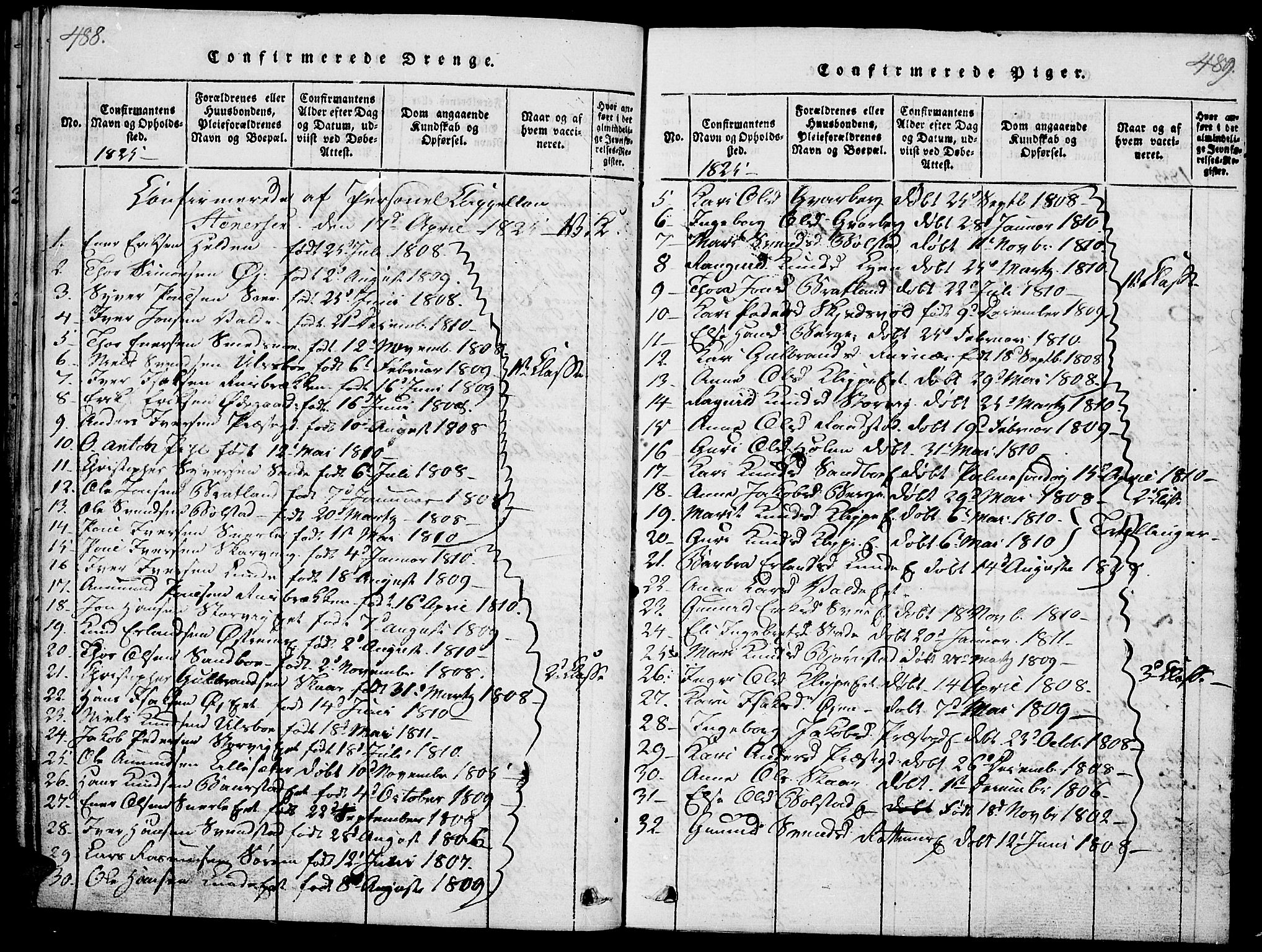 Vågå prestekontor, SAH/PREST-076/H/Ha/Haa/L0003: Parish register (official) no. 3, 1815-1827, p. 488-489