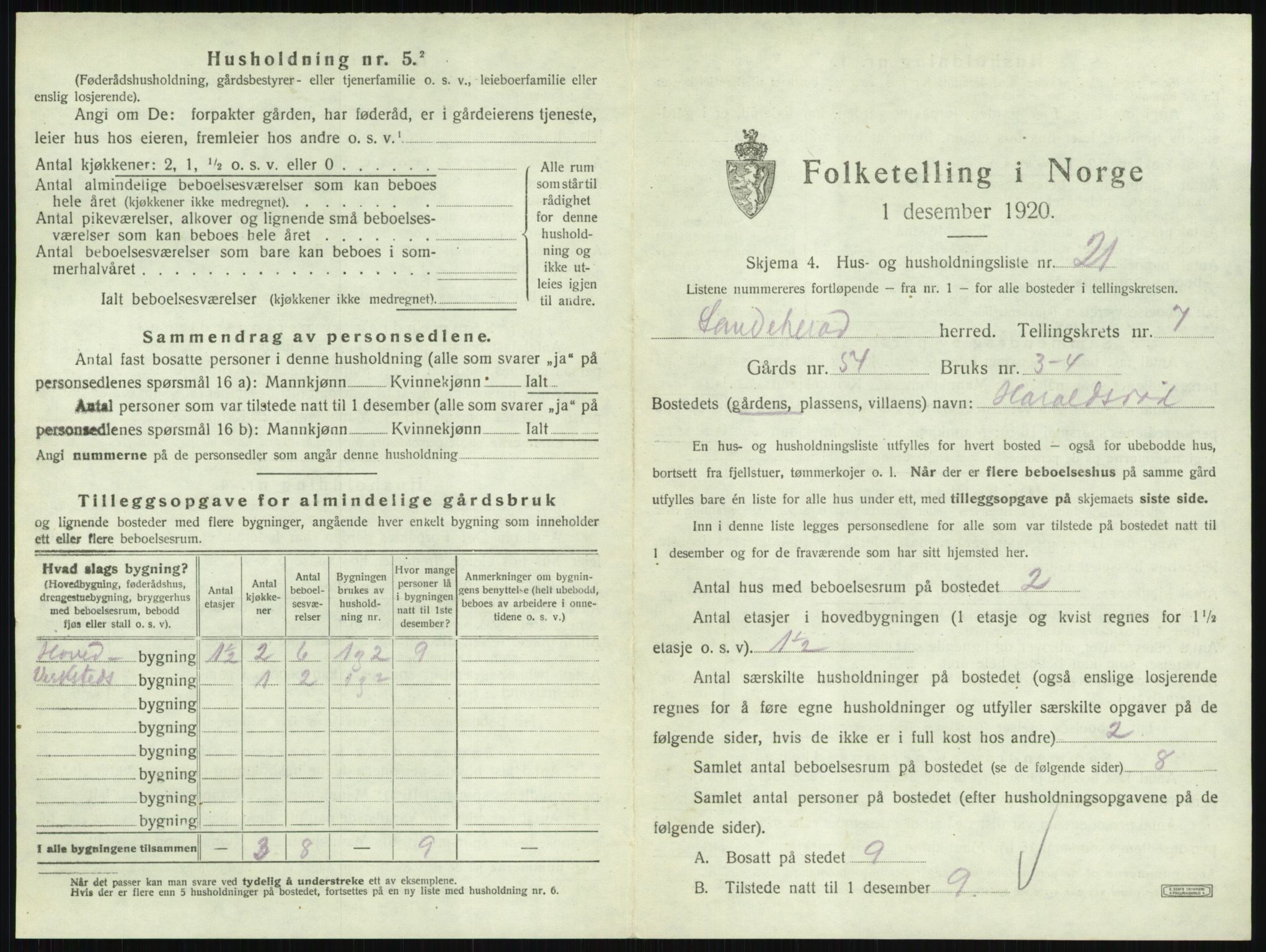 SAKO, 1920 census for Sandeherred, 1920, p. 1499