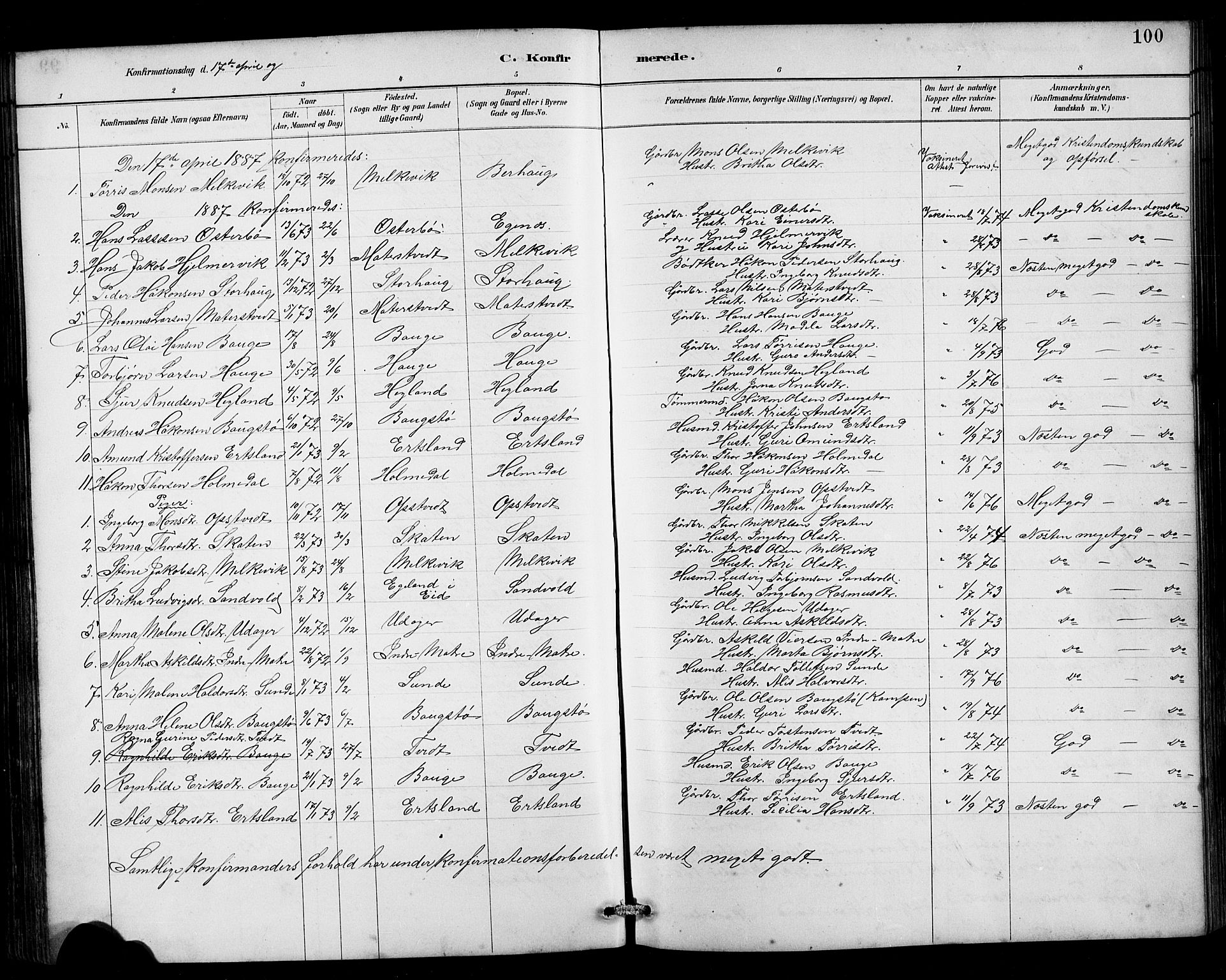 Husnes Sokneprestembete, SAB/A-75901/H/Hab: Parish register (copy) no. B 2, 1884-1914, p. 100