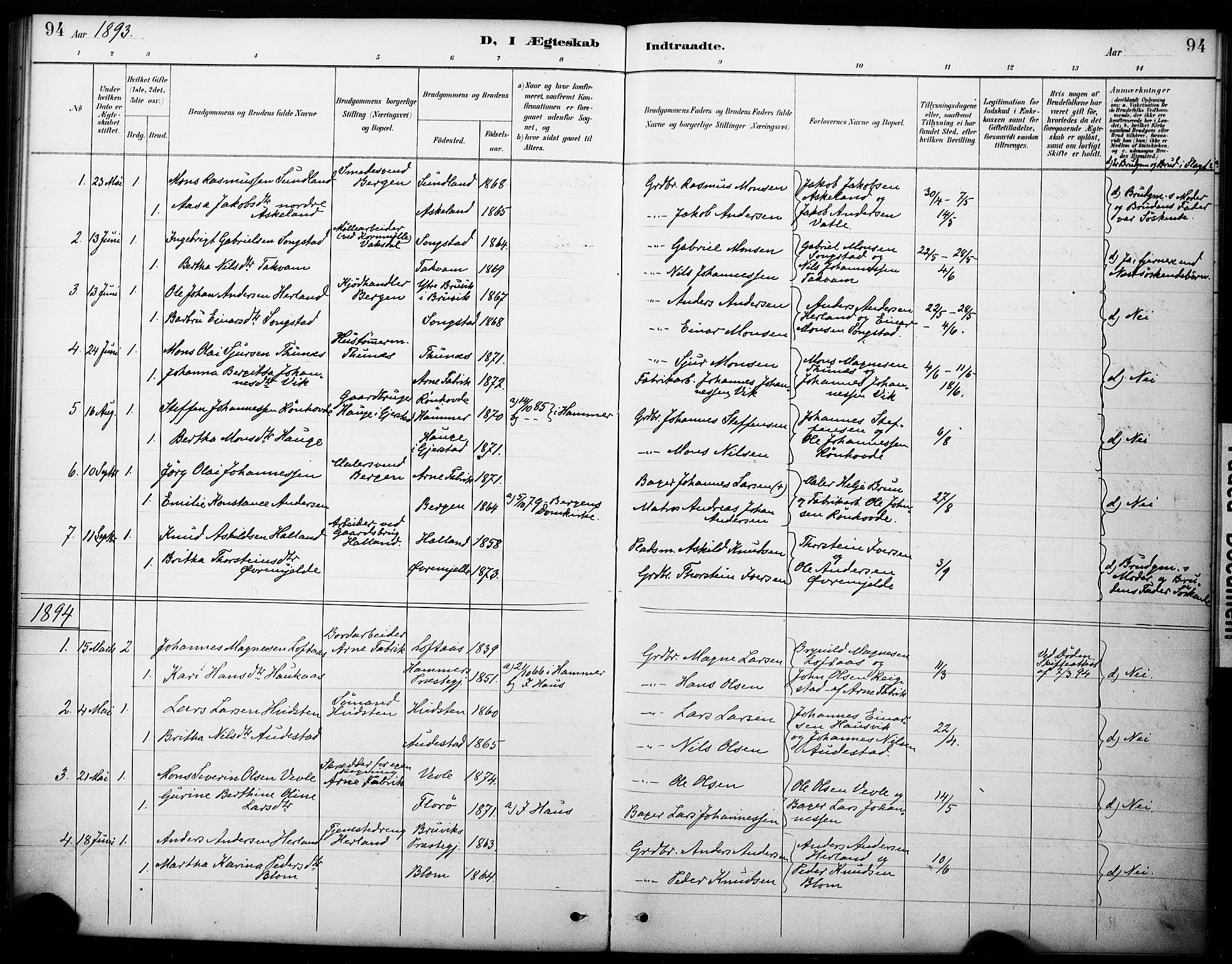 Haus sokneprestembete, SAB/A-75601/H/Haa: Parish register (official) no. B 1, 1887-1898, p. 94