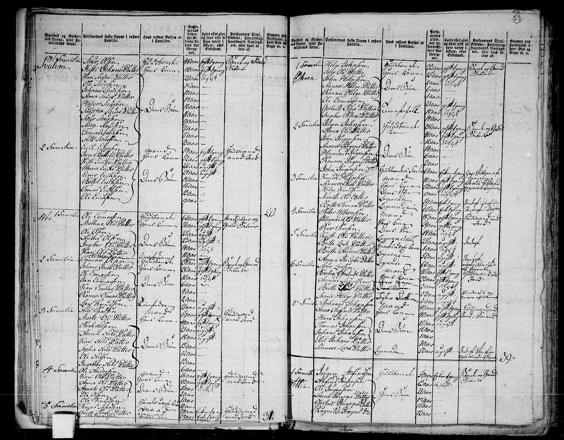 RA, 1801 census for 1422P Lærdal, 1801, p. 21b-22a