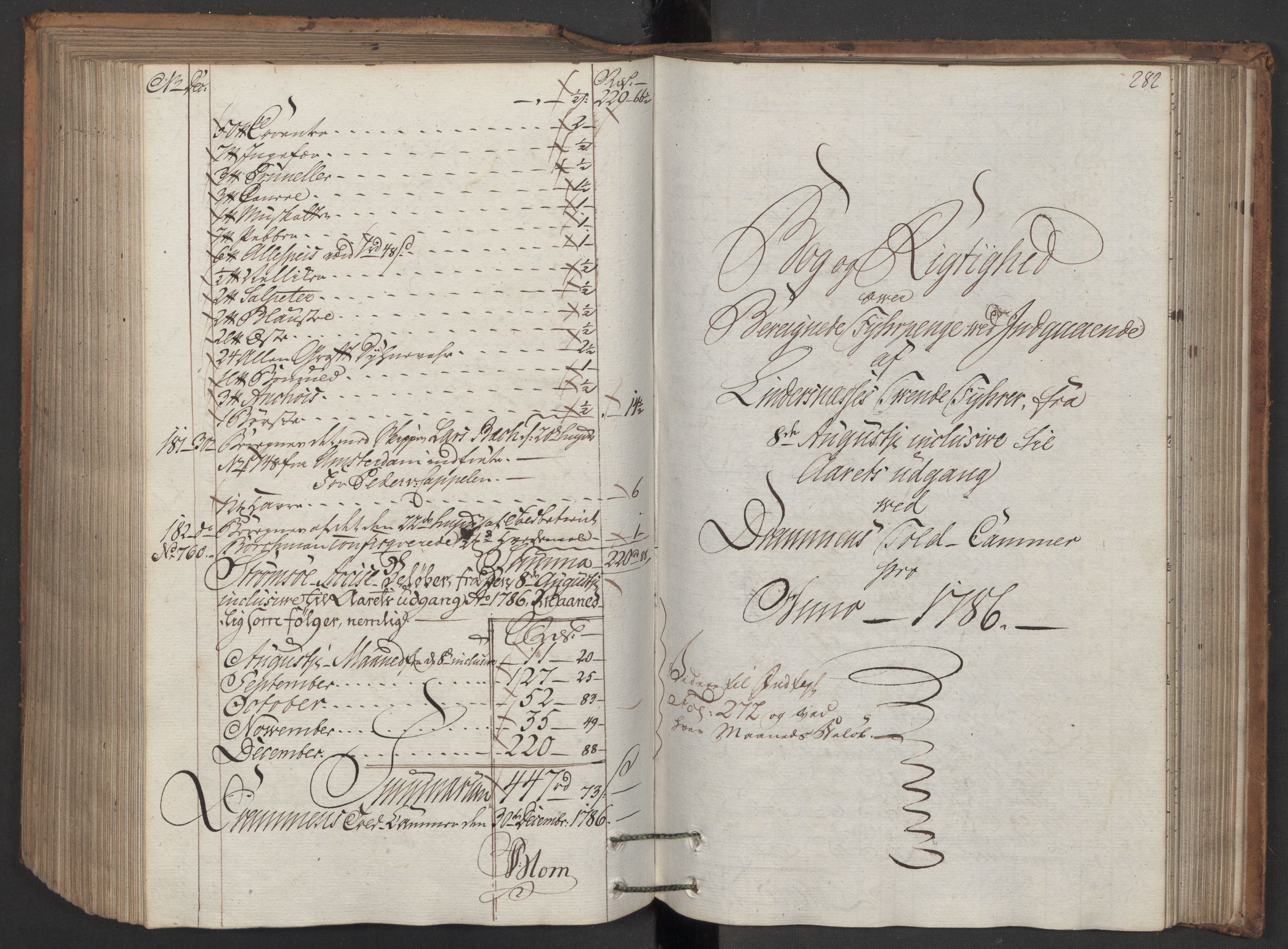 Generaltollkammeret, tollregnskaper, RA/EA-5490/R08/L0142/0001: Tollregnskaper Drammen / Inngående hovedtollbok, 1786, p. 281b-282a