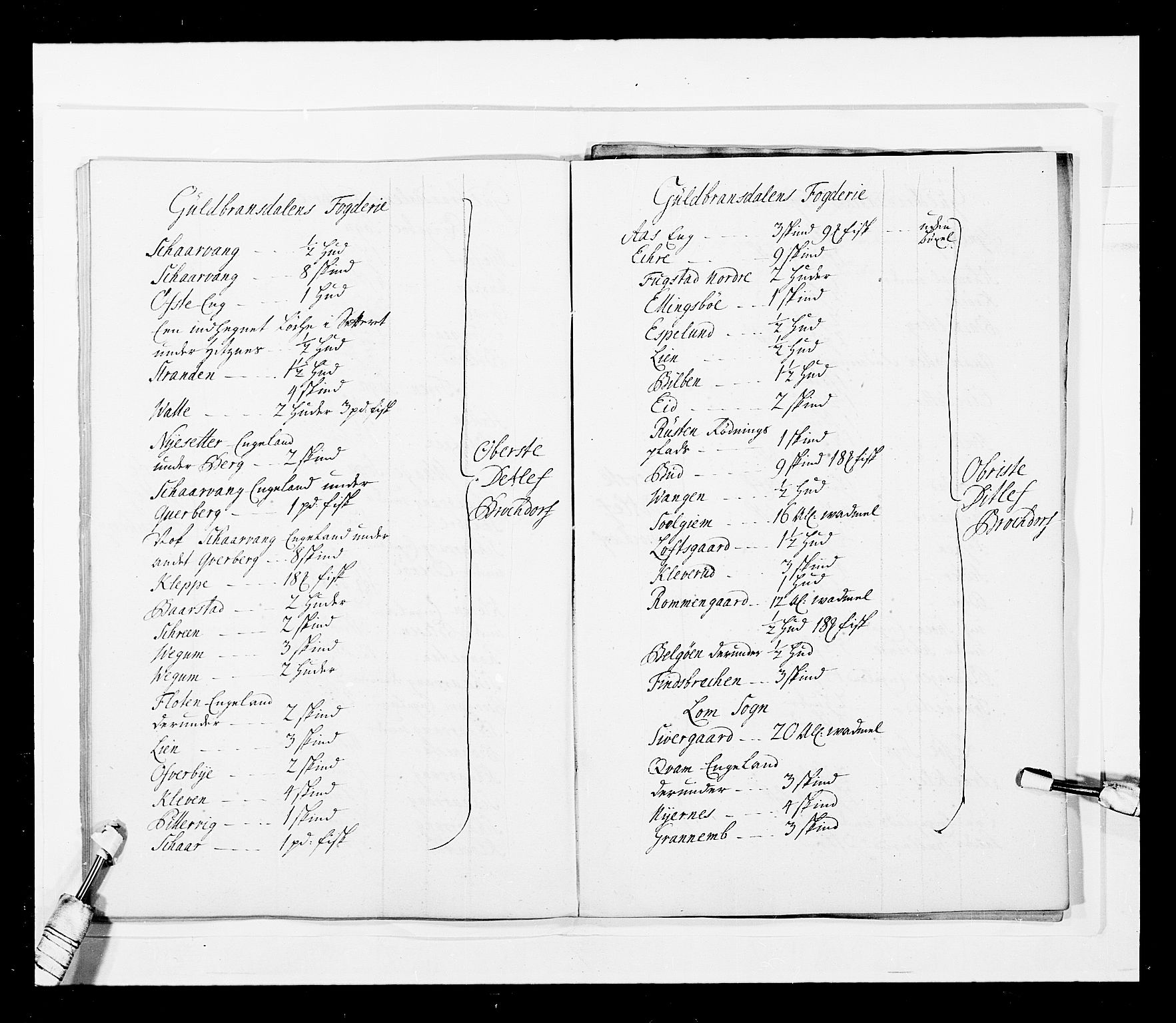 Stattholderembetet 1572-1771, AV/RA-EA-2870/Ek/L0043/0001: Jordebøker o.a. 1720-1728 vedkommende krongodset: / Dokumenter om reluisjonsgodset m.m., 1724-1728, p. 234