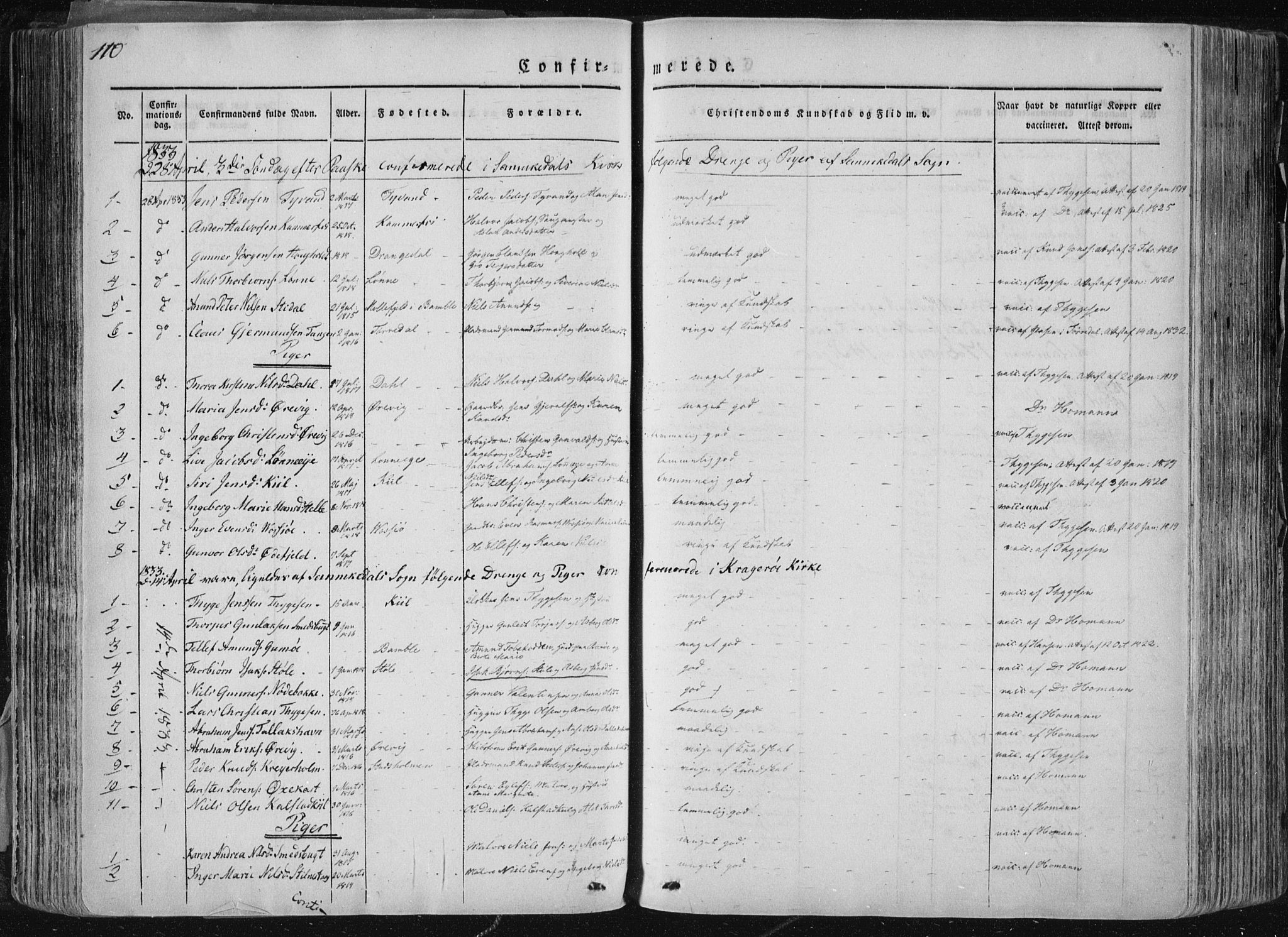 Sannidal kirkebøker, SAKO/A-296/F/Fa/L0007: Parish register (official) no. 7, 1831-1854, p. 110