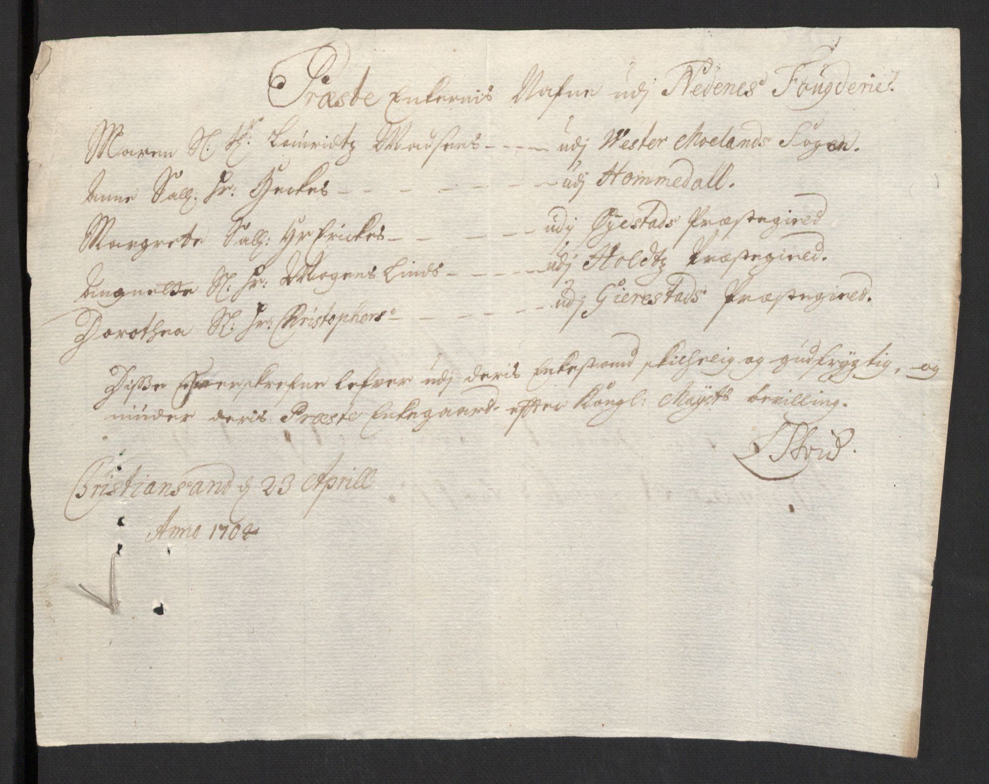 Rentekammeret inntil 1814, Reviderte regnskaper, Fogderegnskap, AV/RA-EA-4092/R39/L2316: Fogderegnskap Nedenes, 1702-1703, p. 220