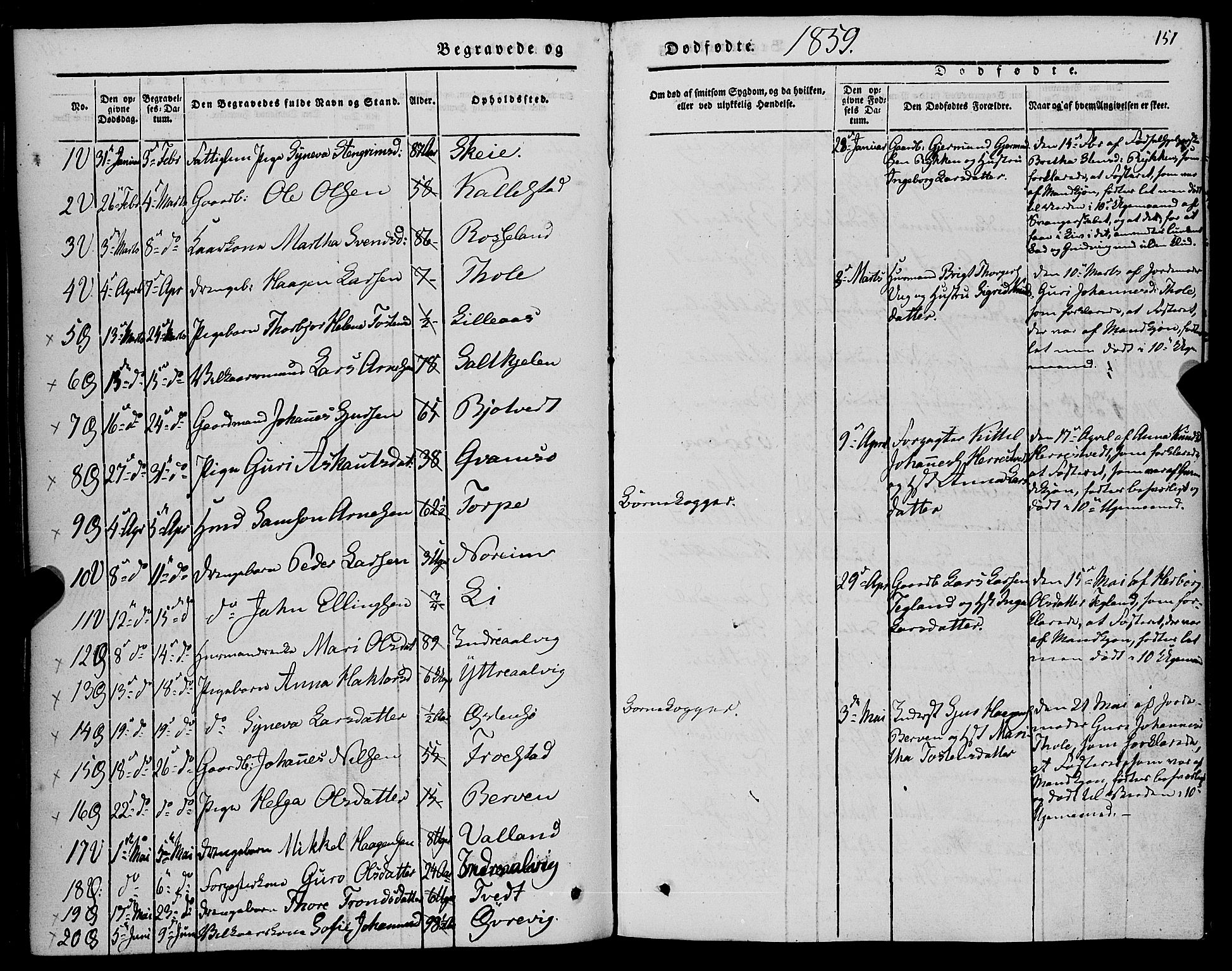 Kvam sokneprestembete, AV/SAB-A-76201/H/Haa: Parish register (official) no. A 8, 1844-1863, p. 151