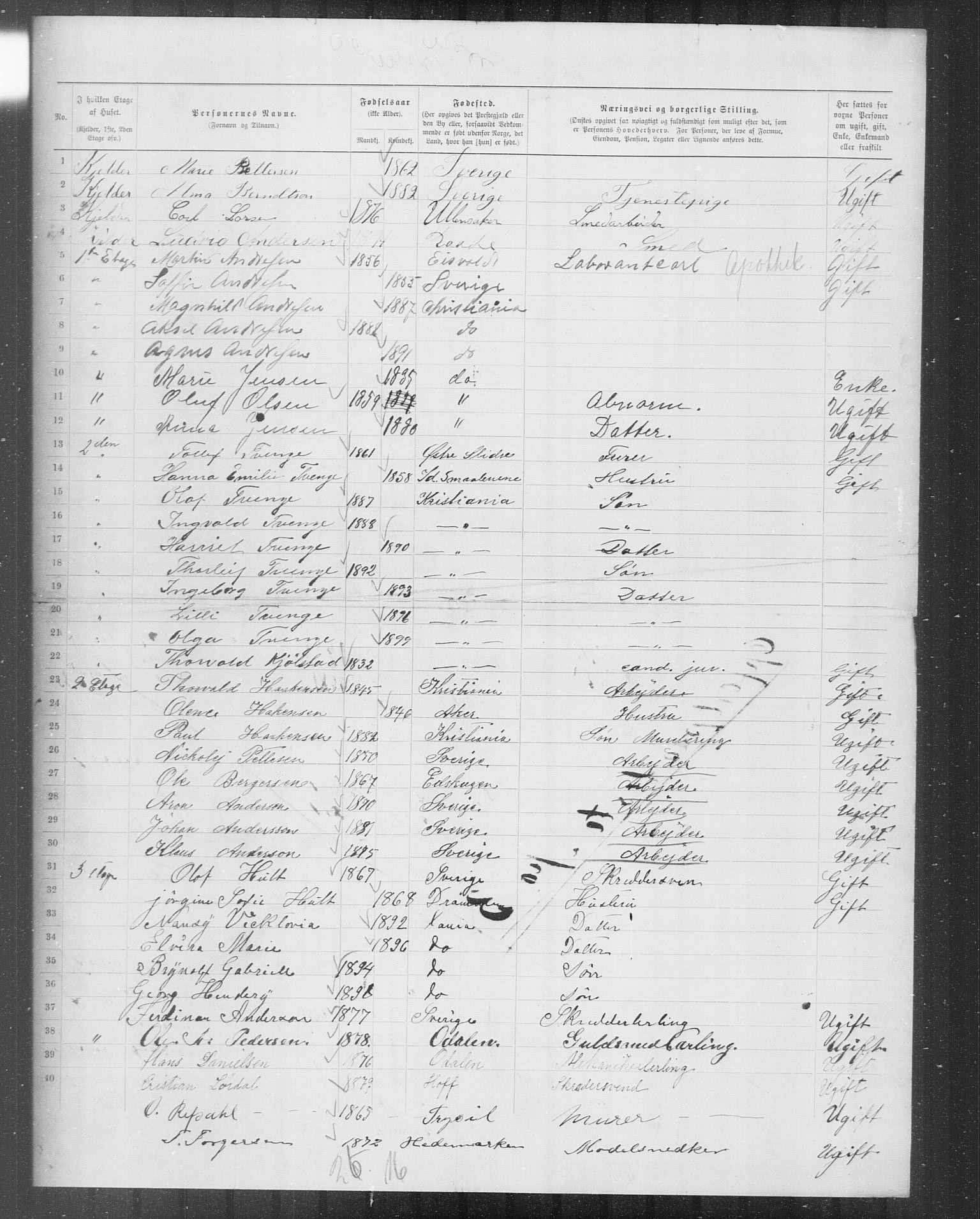 OBA, Municipal Census 1899 for Kristiania, 1899, p. 11019