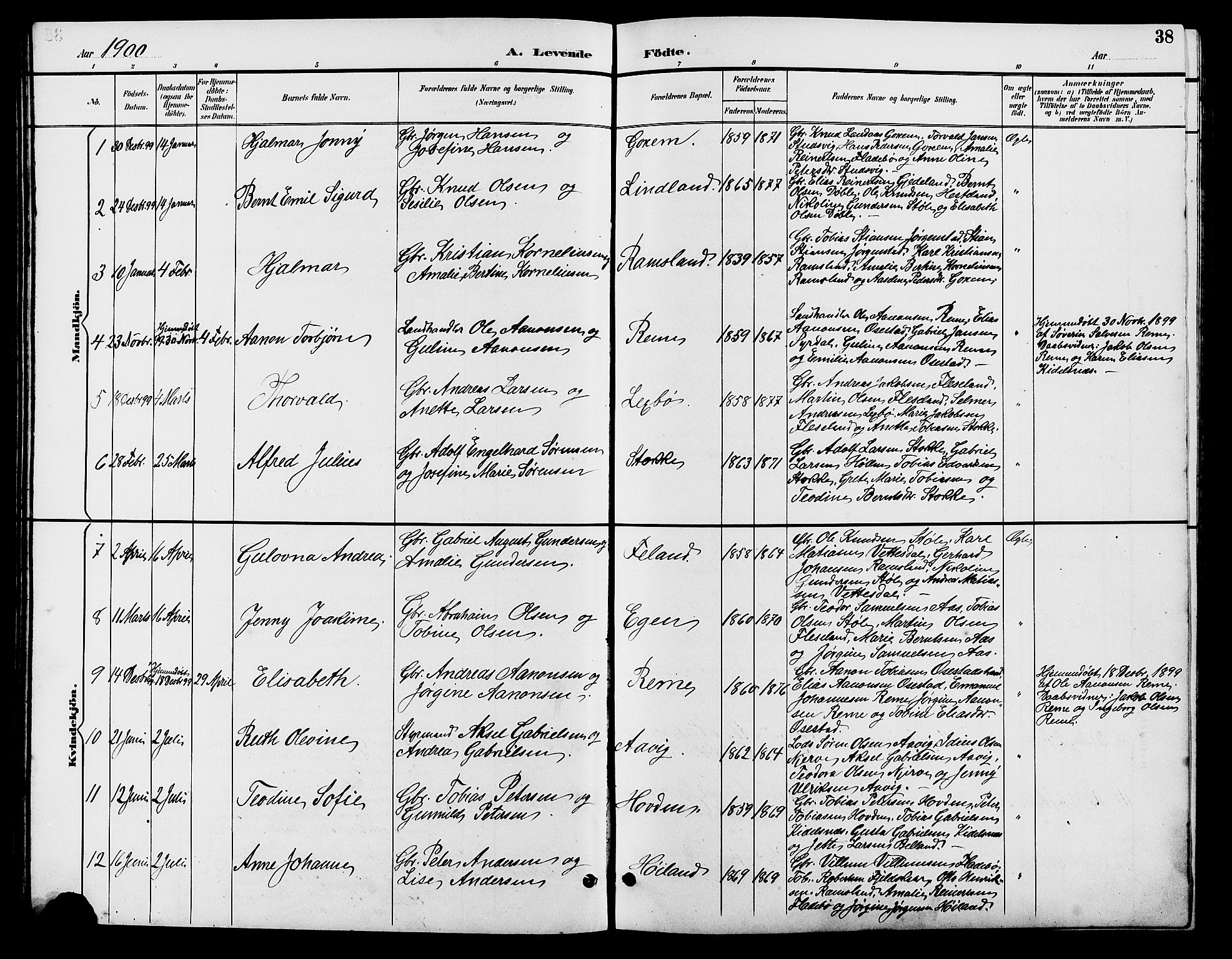 Sør-Audnedal sokneprestkontor, SAK/1111-0039/F/Fb/Fba/L0004: Parish register (copy) no. B 4, 1893-1909, p. 38