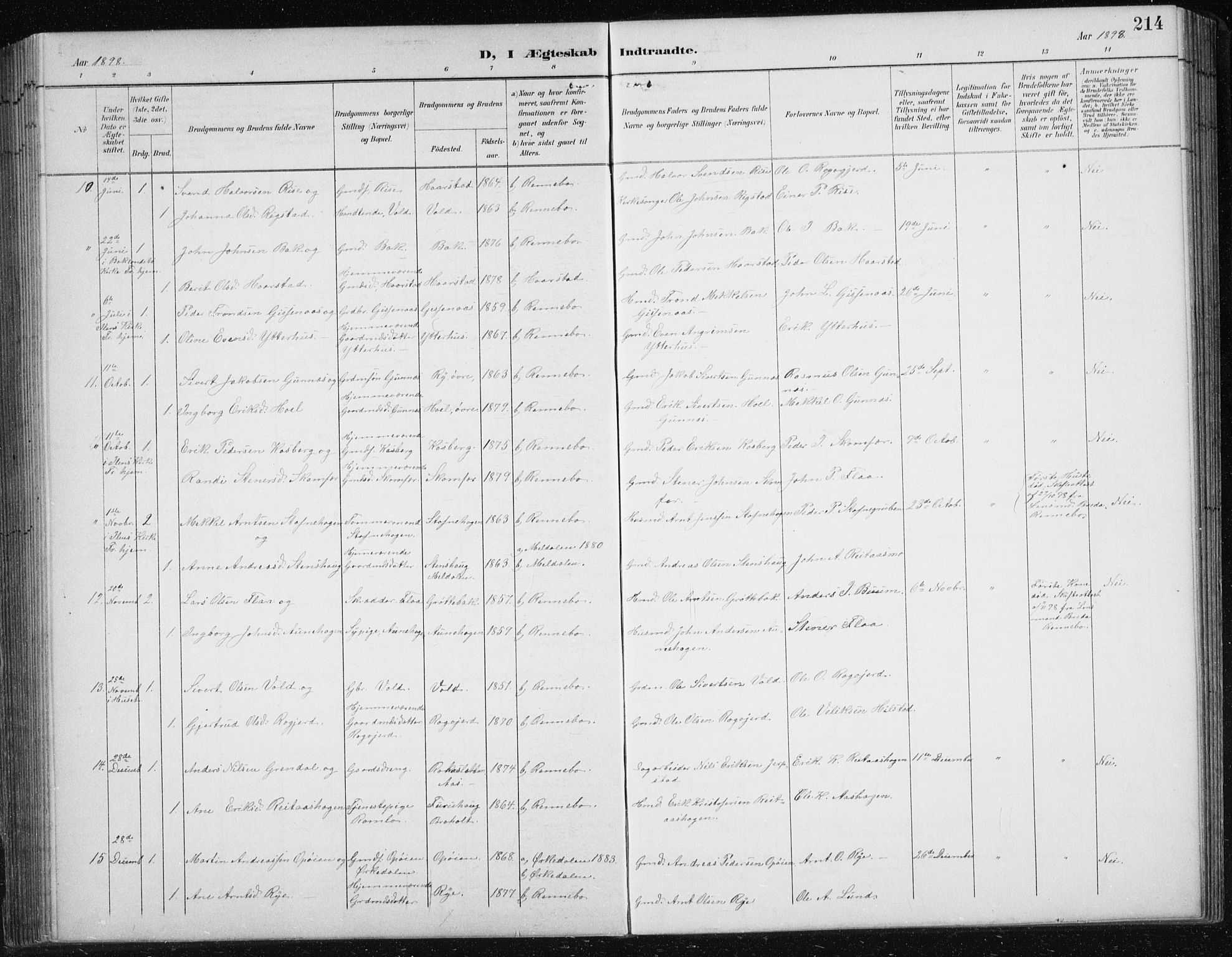Ministerialprotokoller, klokkerbøker og fødselsregistre - Sør-Trøndelag, SAT/A-1456/674/L0876: Parish register (copy) no. 674C03, 1892-1912, p. 214