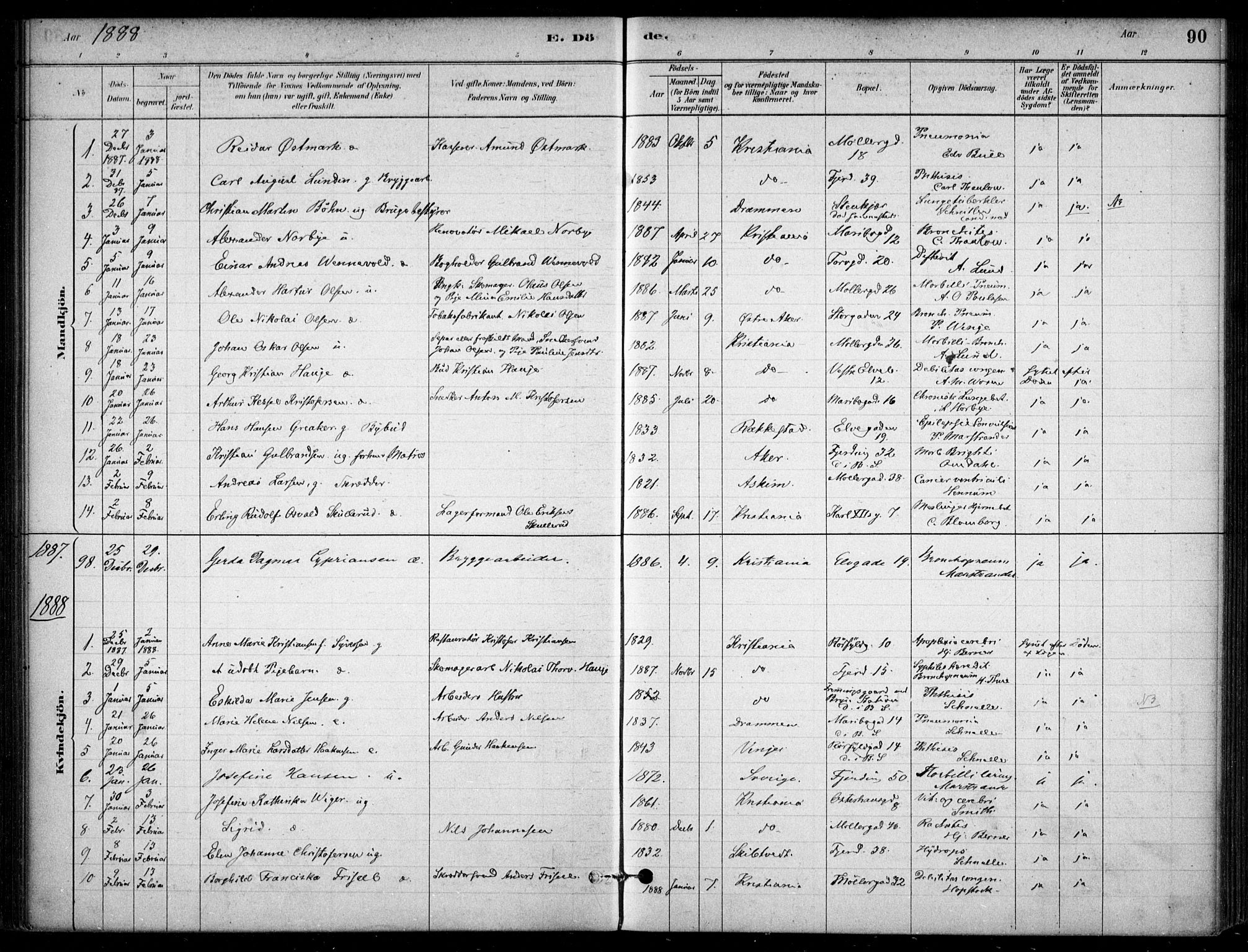 Jakob prestekontor Kirkebøker, SAO/A-10850/F/Fa/L0007: Parish register (official) no. 7, 1880-1905, p. 90