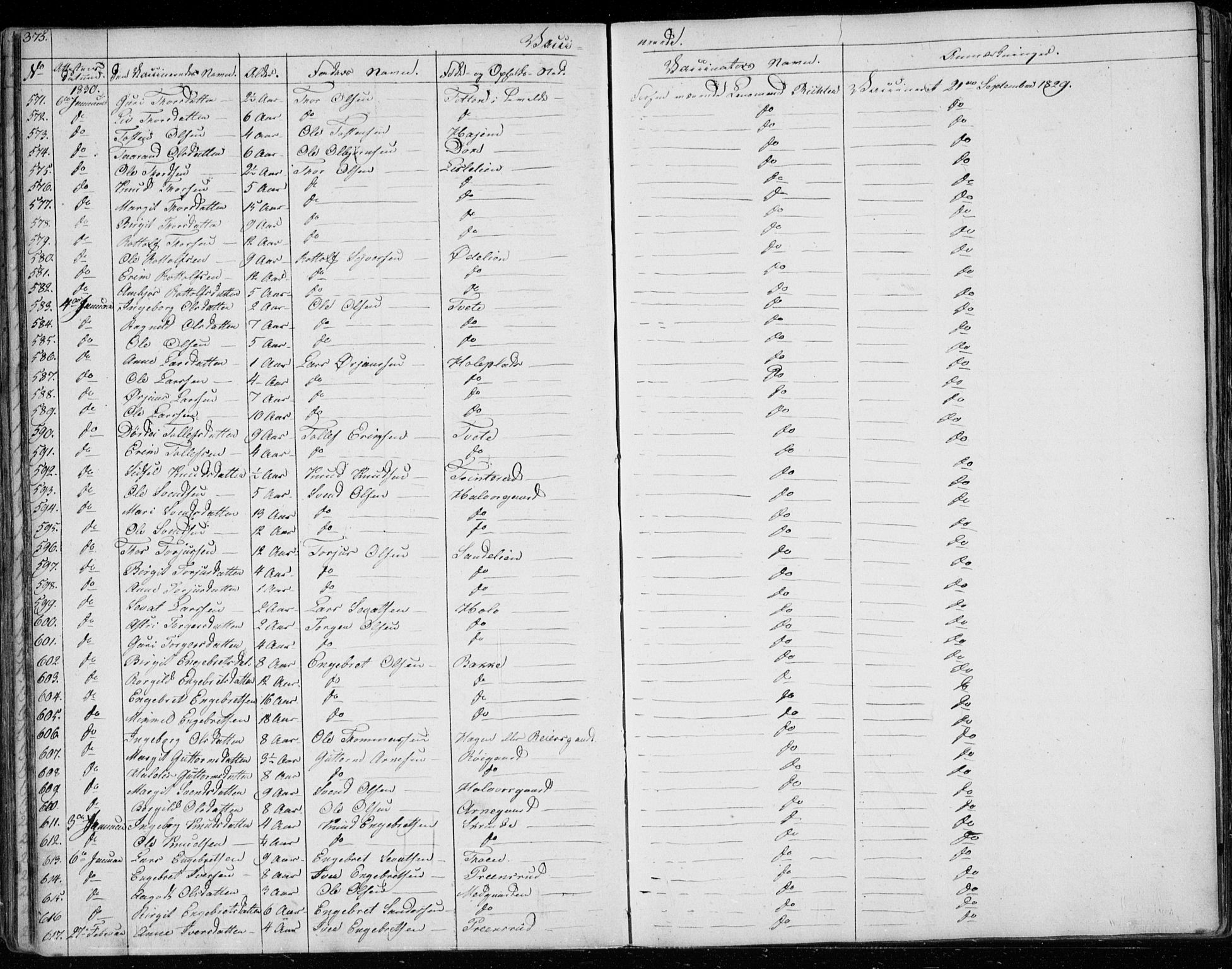 Ål kirkebøker, AV/SAKO-A-249/F/Fa/L0005: Parish register (official) no. I 5, 1825-1848, p. 375