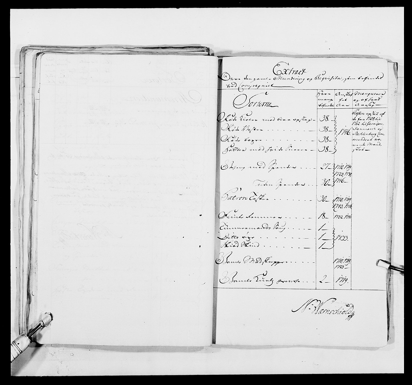 Kommanderende general (KG I) med Det norske krigsdirektorium, AV/RA-EA-5419/E/Ea/L0496: 1. Smålenske regiment, 1765-1767, p. 127