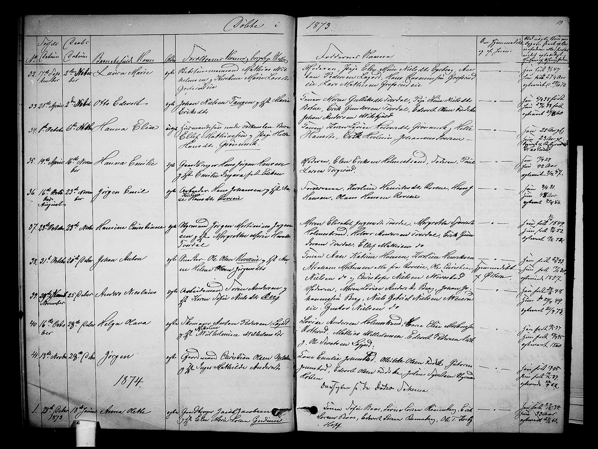 Botne kirkebøker, AV/SAKO-A-340/G/Ga/L0002: Parish register (copy) no. I 2, 1867-1880, p. 19