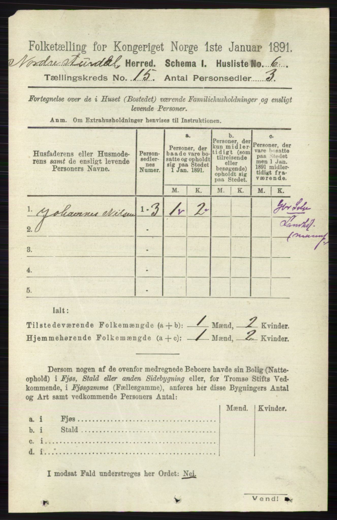 RA, 1891 census for 0542 Nord-Aurdal, 1891, p. 5675