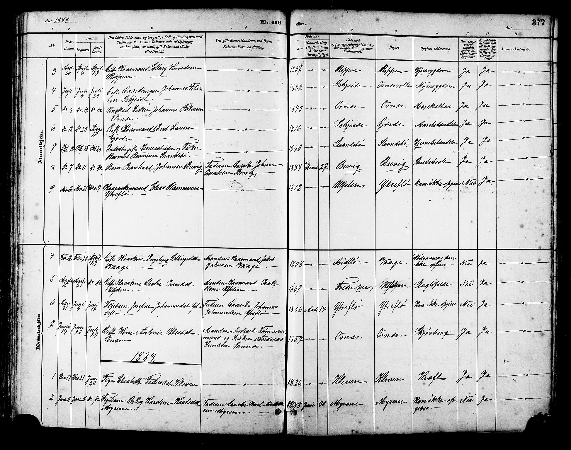 Ministerialprotokoller, klokkerbøker og fødselsregistre - Møre og Romsdal, AV/SAT-A-1454/509/L0112: Parish register (copy) no. 509C02, 1883-1922, p. 377