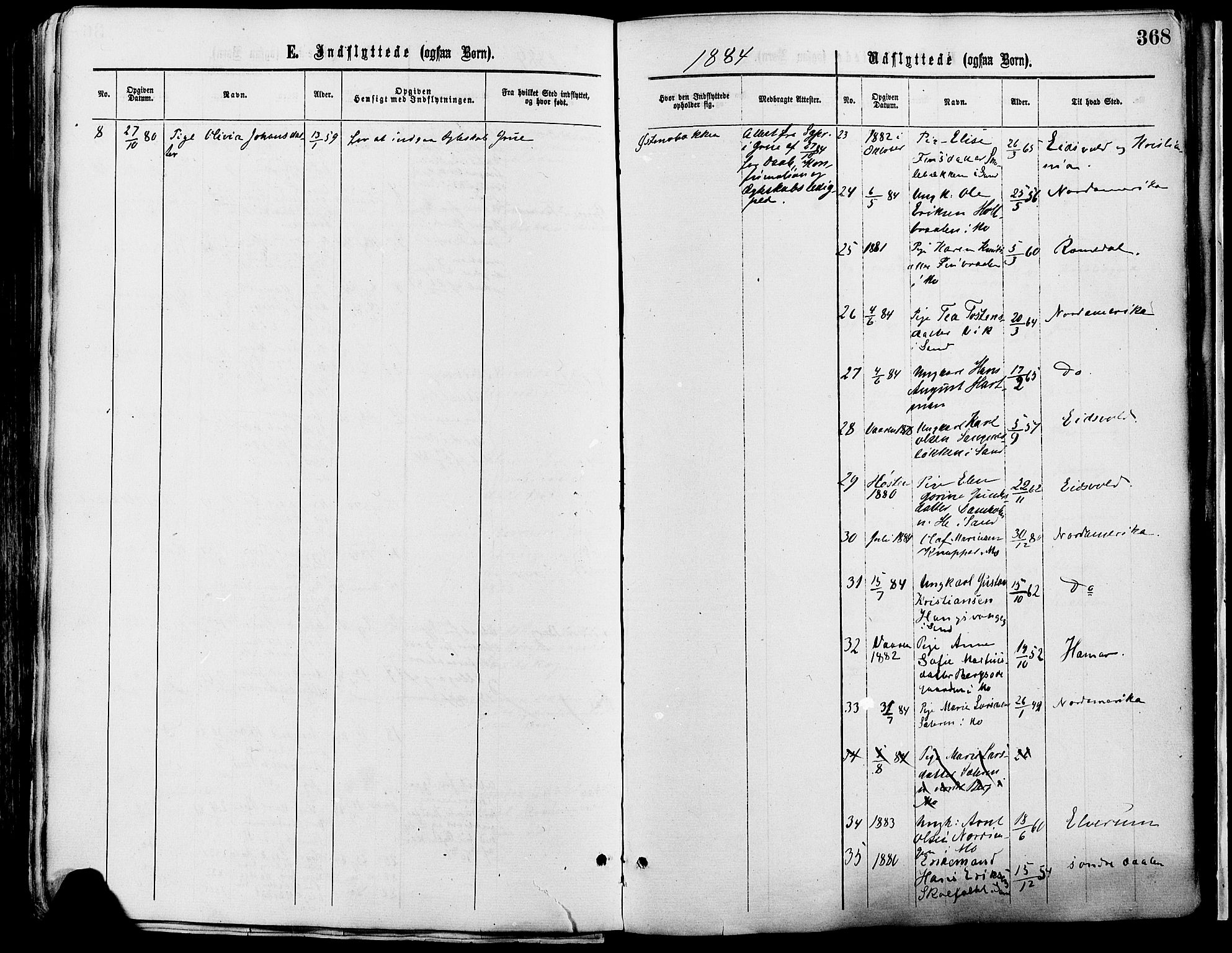 Nord-Odal prestekontor, AV/SAH-PREST-032/H/Ha/Haa/L0005: Parish register (official) no. 5, 1874-1885, p. 368