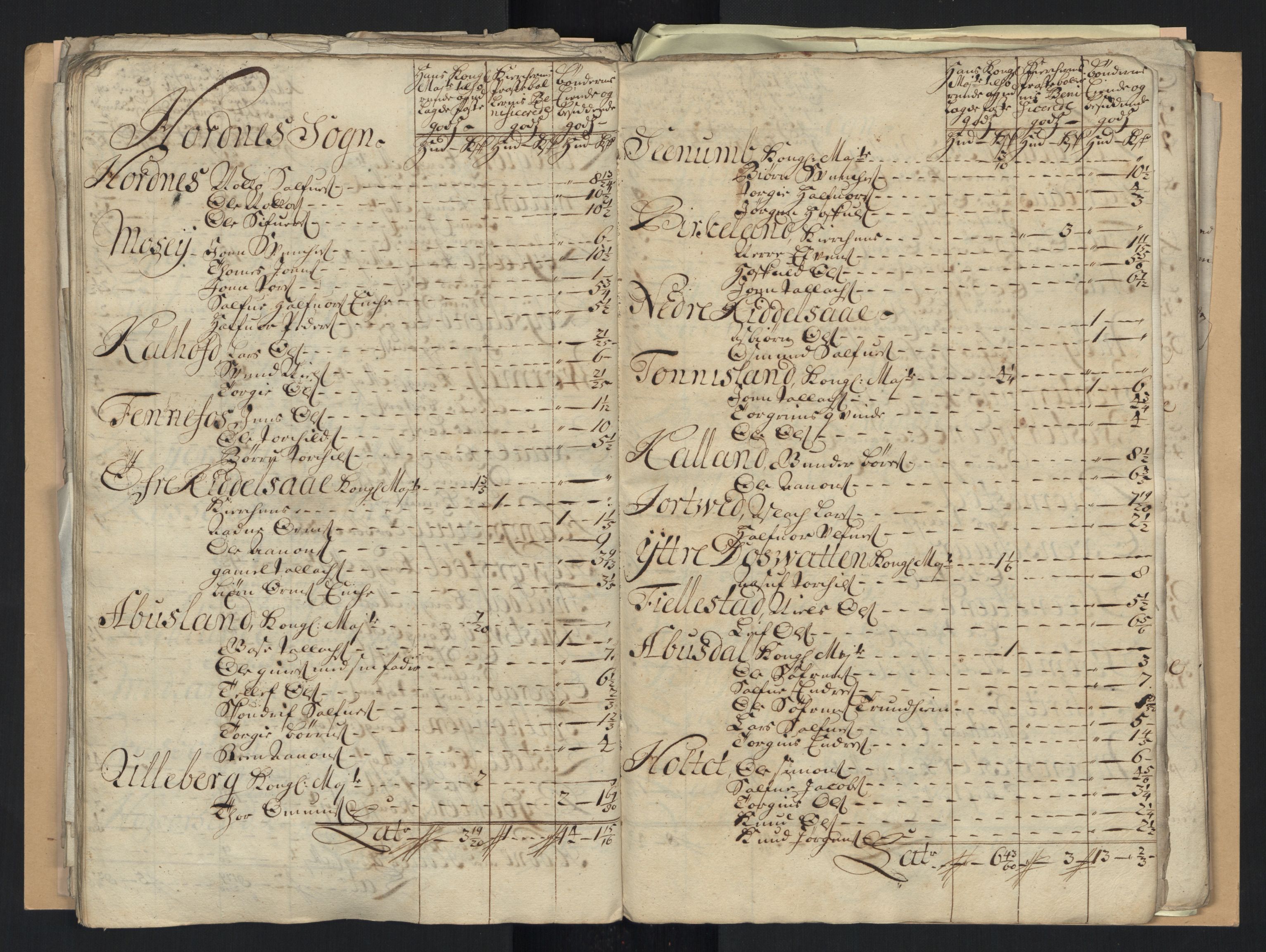 Rentekammeret inntil 1814, Reviderte regnskaper, Fogderegnskap, AV/RA-EA-4092/R40/L2452: Fogderegnskap Råbyggelag, 1716-1717, p. 342