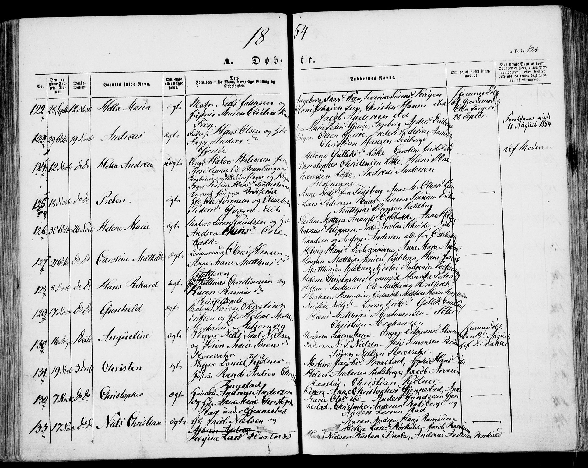 Stokke kirkebøker, AV/SAKO-A-320/F/Fa/L0007: Parish register (official) no. I 7, 1844-1857, p. 124