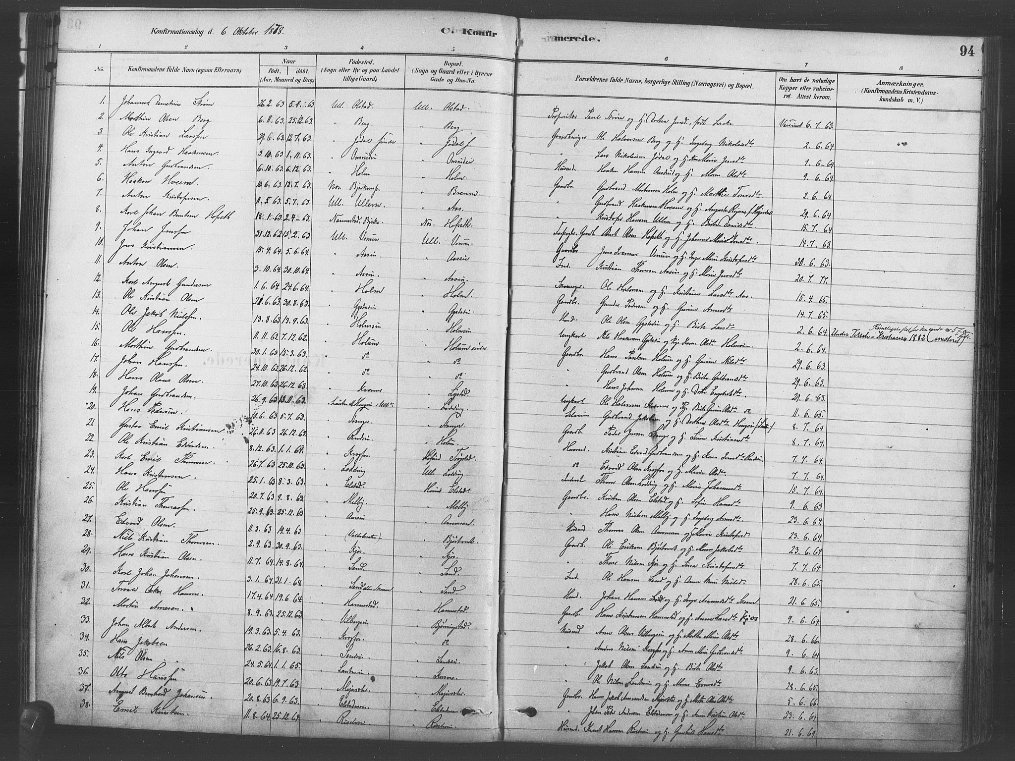 Ullensaker prestekontor Kirkebøker, AV/SAO-A-10236a/F/Fb/L0001: Parish register (official) no. II 1, 1878-1893, p. 94