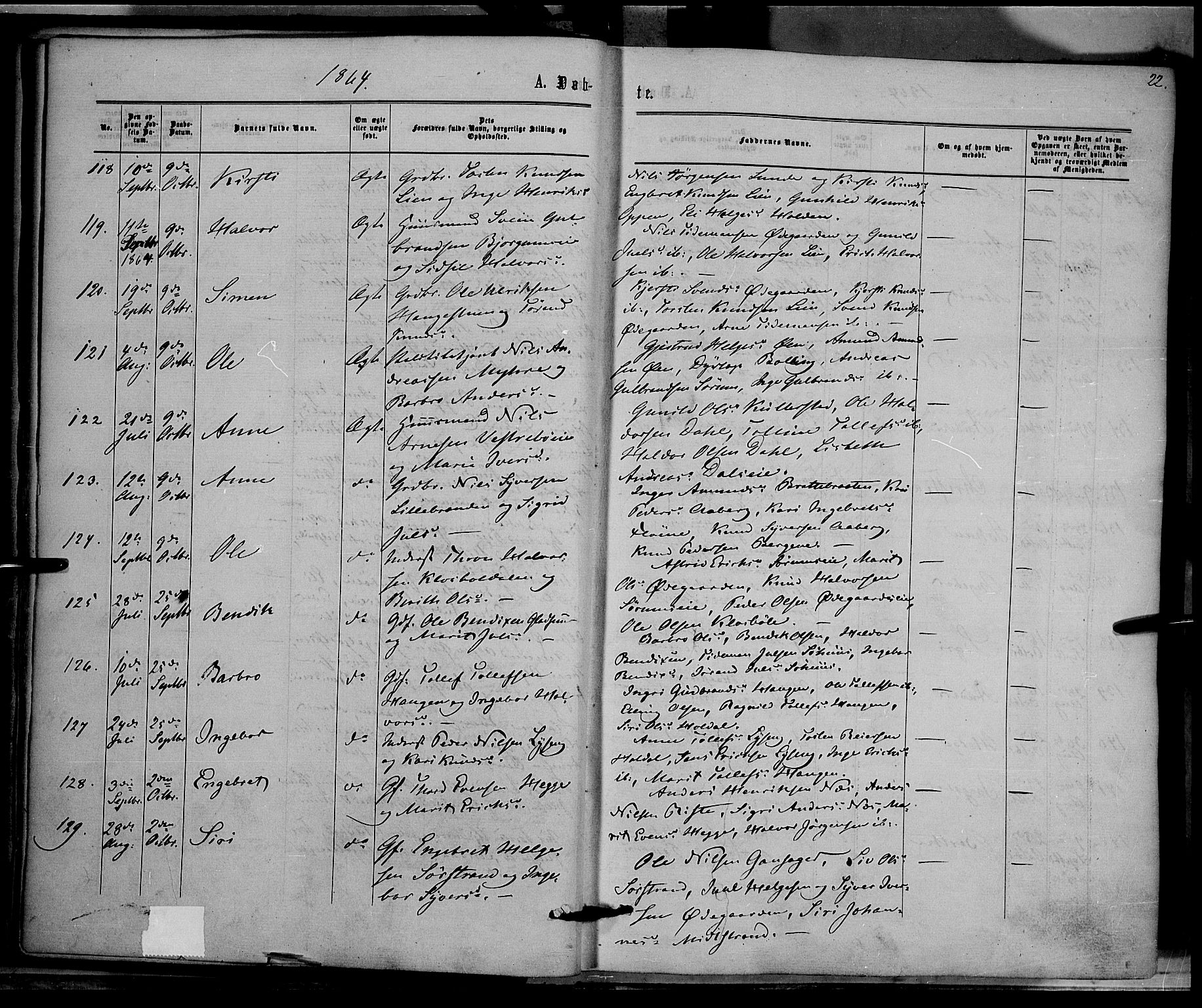 Nord-Aurdal prestekontor, AV/SAH-PREST-132/H/Ha/Haa/L0008: Parish register (official) no. 8, 1863-1875, p. 22