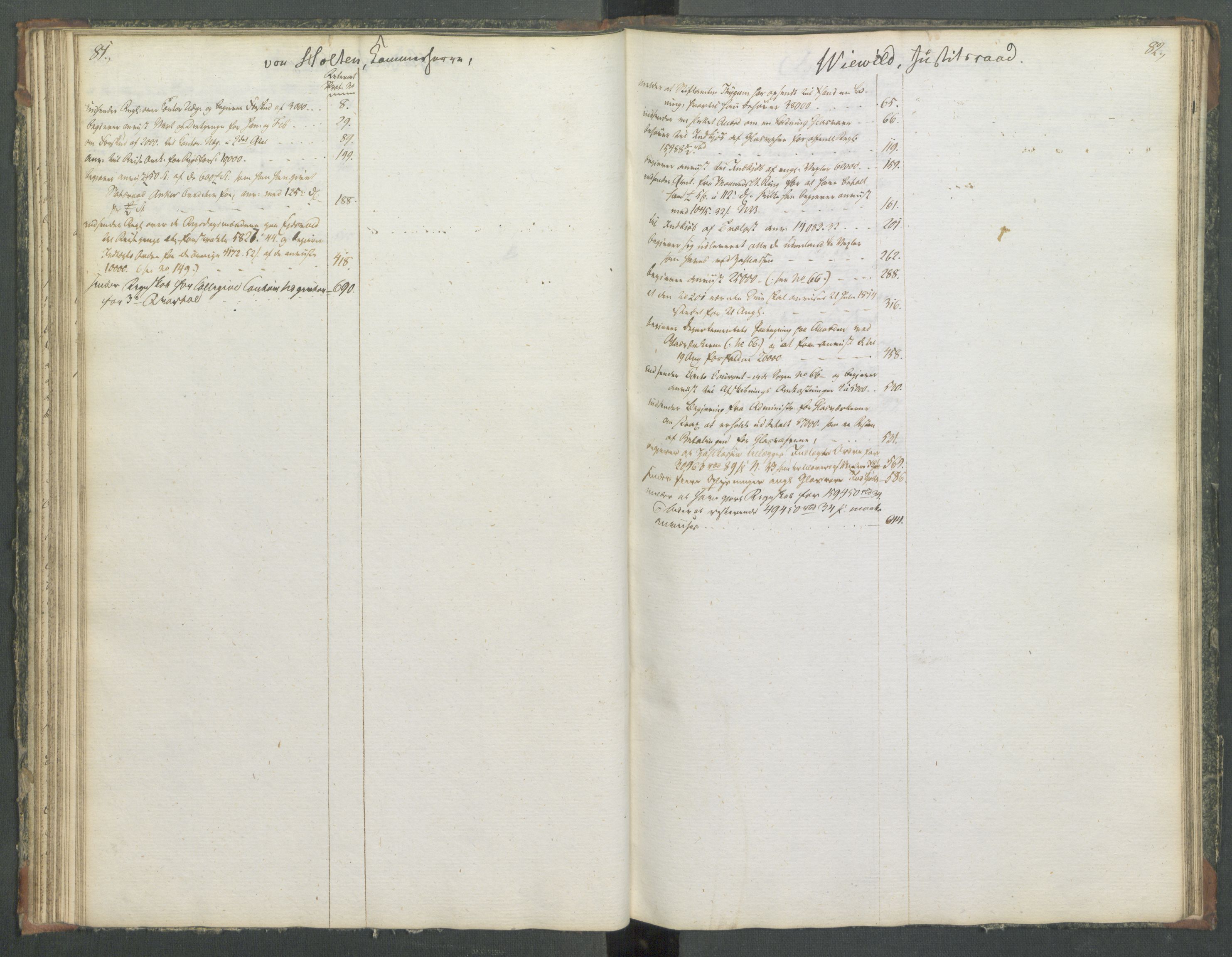Departementene i 1814, RA/S-3899/Fa/L0014: Bokholderkontoret - Register til journalen, 1814-1815, p. 81-82
