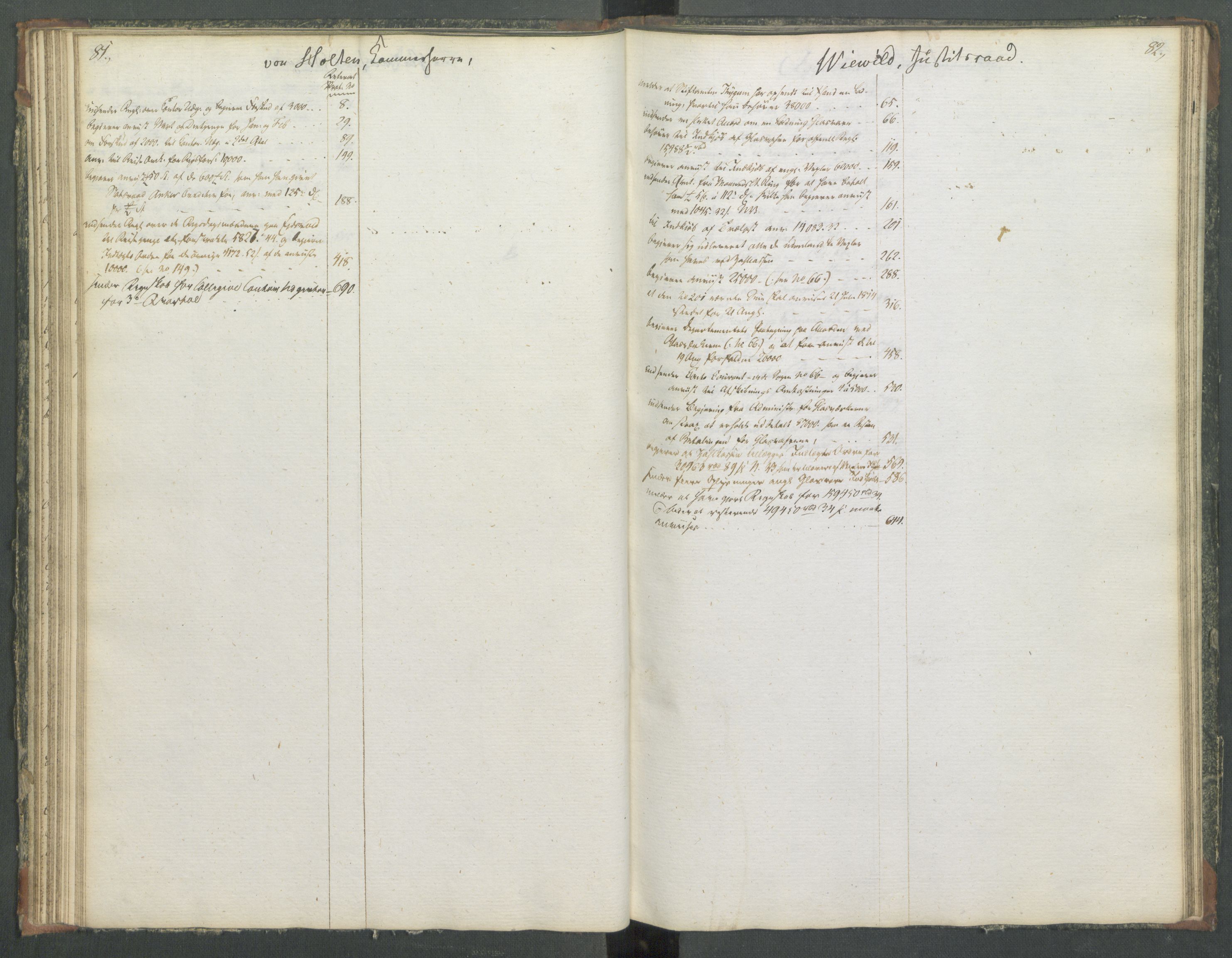 Departementene i 1814, AV/RA-S-3899/Fa/L0014: Bokholderkontoret - Register til journalen, 1814-1815, p. 81-82