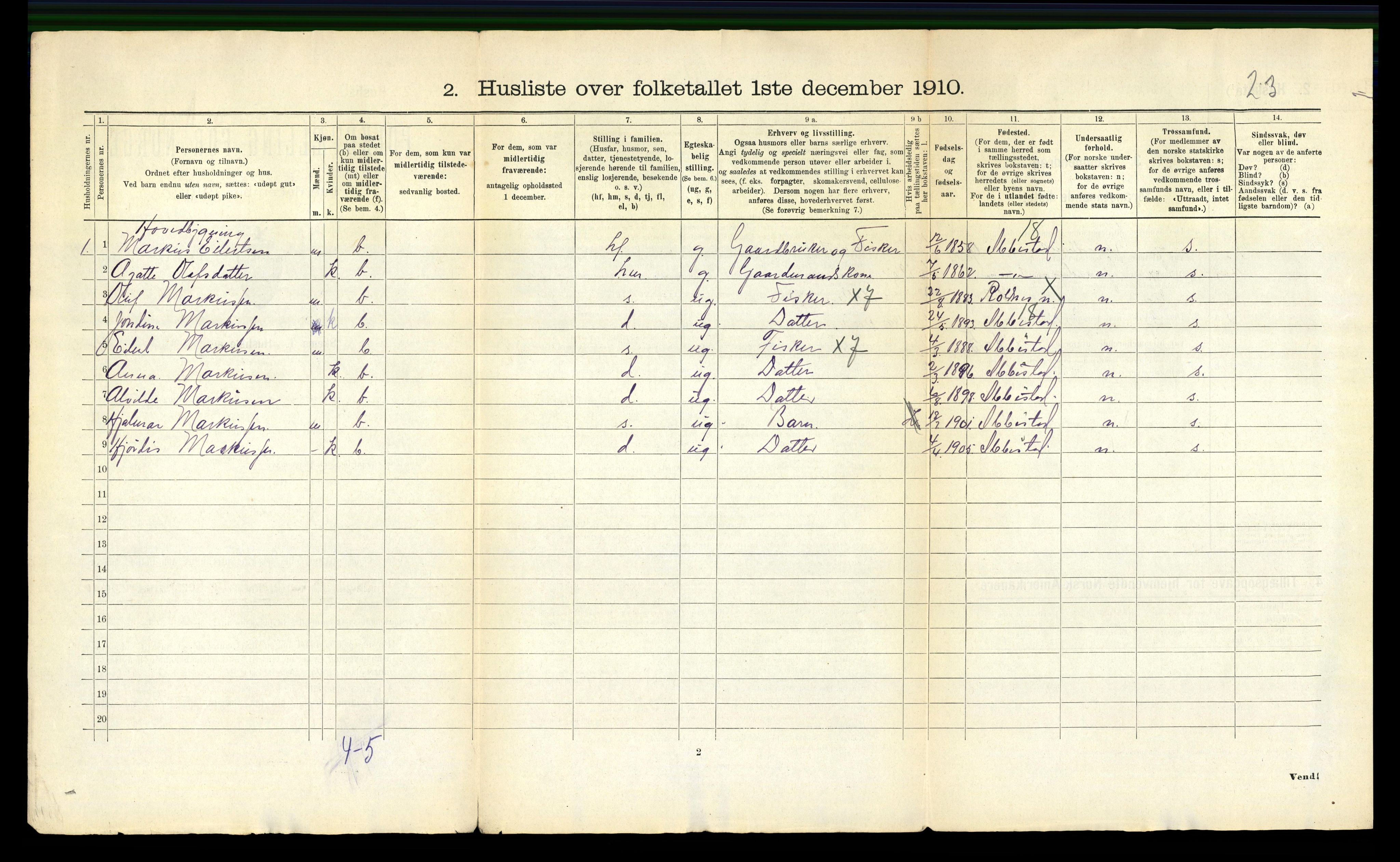 RA, 1910 census for Trondenes, 1910, p. 94