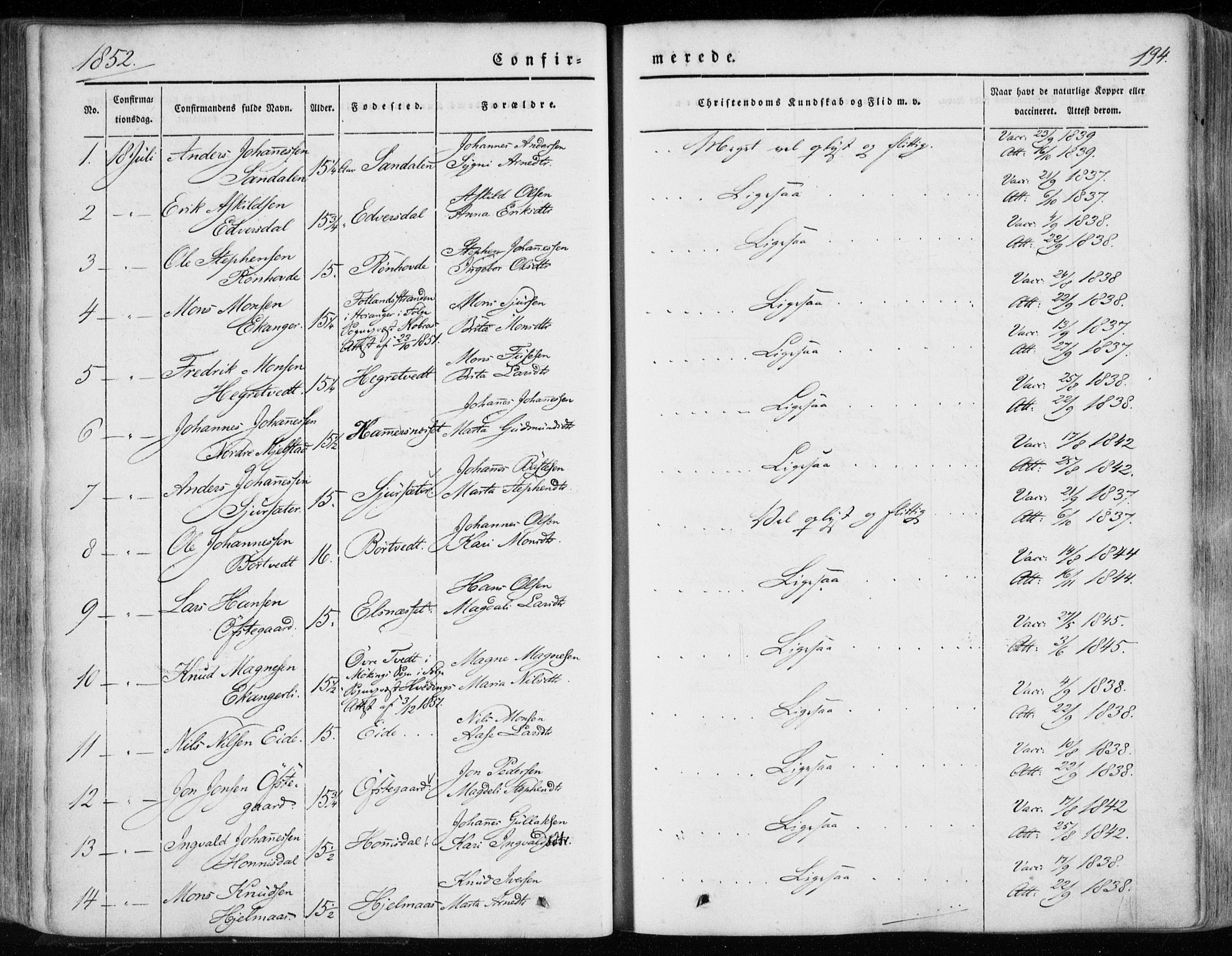 Hamre sokneprestembete, AV/SAB-A-75501/H/Ha/Haa/Haaa/L0013: Parish register (official) no. A 13, 1846-1857, p. 194