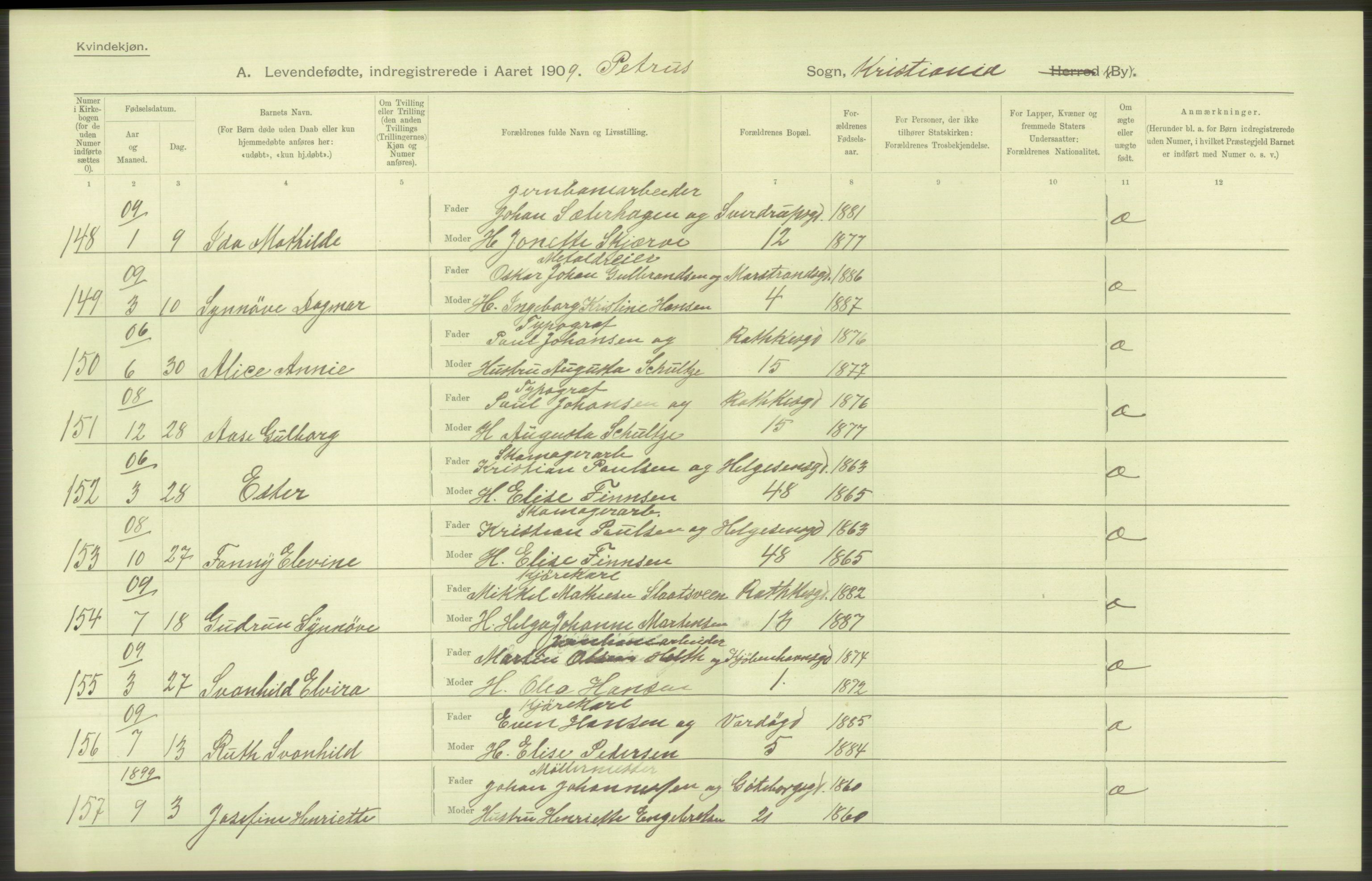 Statistisk sentralbyrå, Sosiodemografiske emner, Befolkning, RA/S-2228/D/Df/Dfa/Dfag/L0007: Kristiania: Levendefødte menn og kvinner., 1909, p. 614