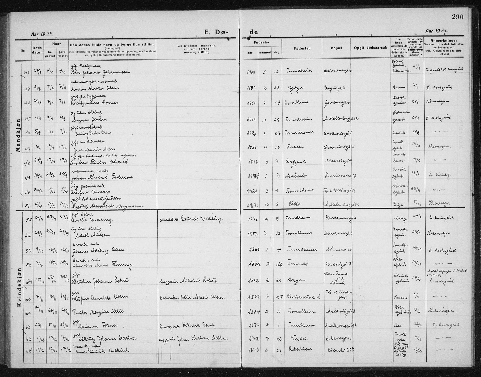 Ministerialprotokoller, klokkerbøker og fødselsregistre - Sør-Trøndelag, AV/SAT-A-1456/605/L0260: Parish register (copy) no. 605C07, 1922-1942, p. 290