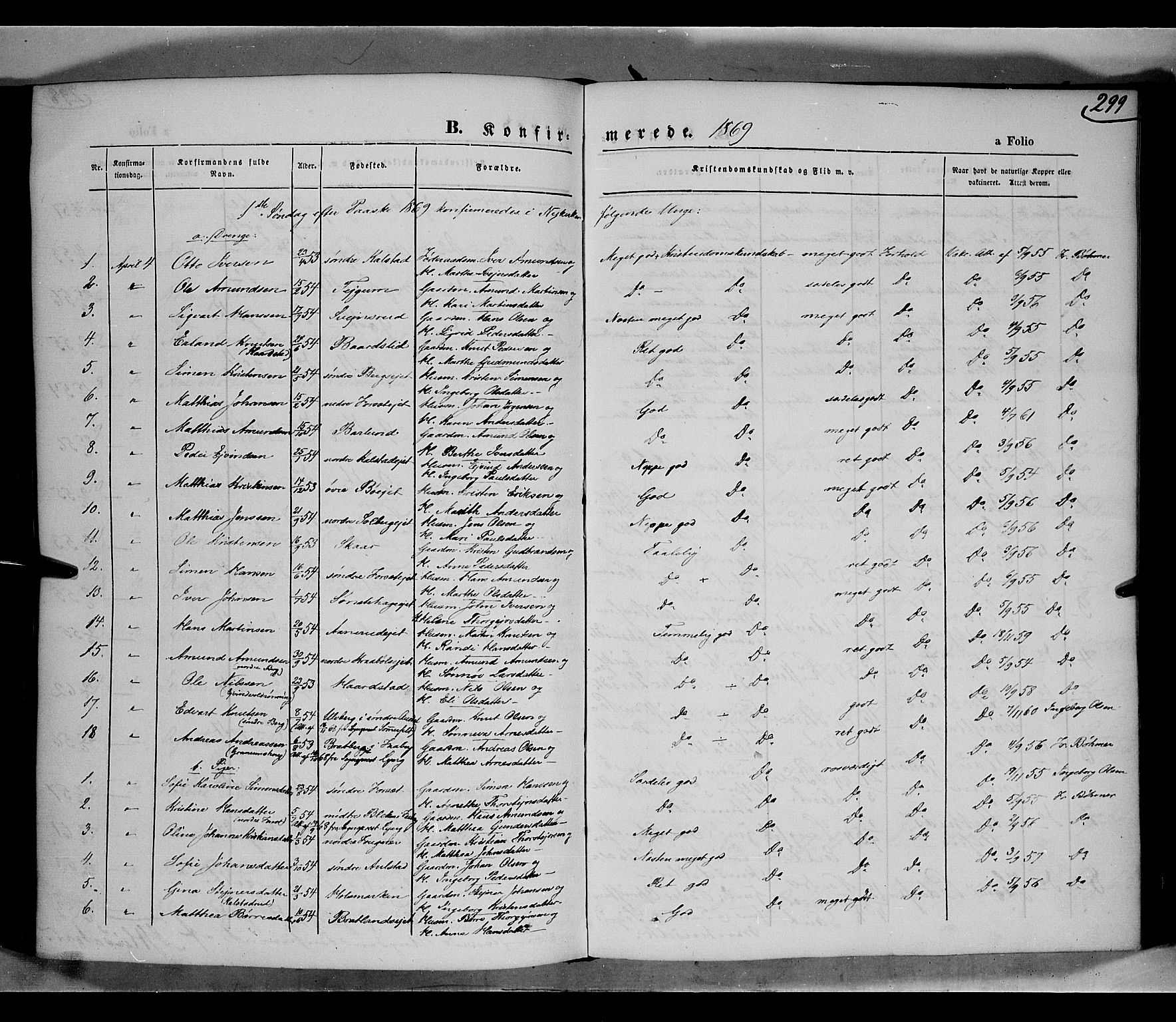 Gausdal prestekontor, AV/SAH-PREST-090/H/Ha/Haa/L0009: Parish register (official) no. 9, 1862-1873, p. 299