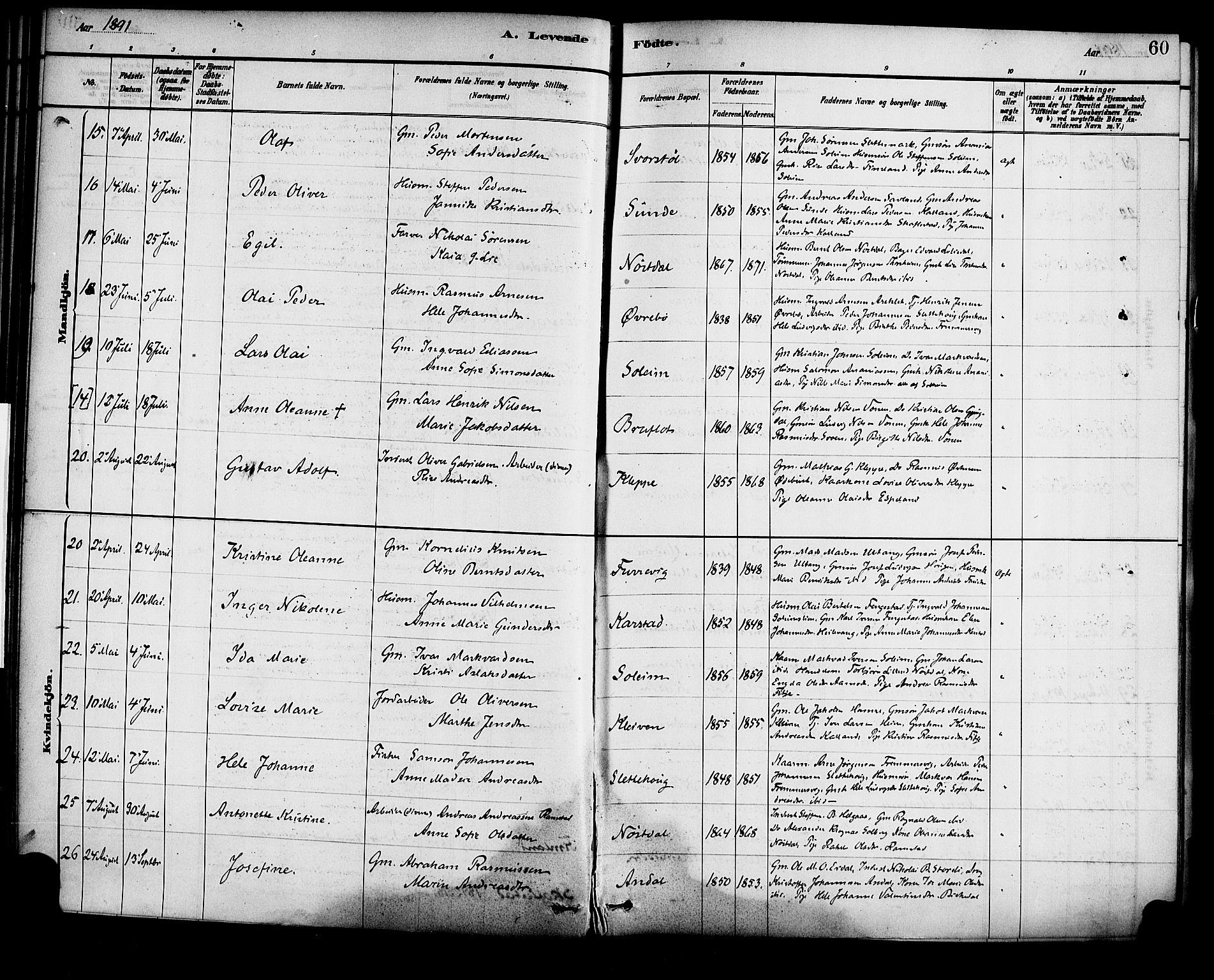 Førde sokneprestembete, AV/SAB-A-79901/H/Haa/Haad/L0001: Parish register (official) no. D 1, 1881-1898, p. 60