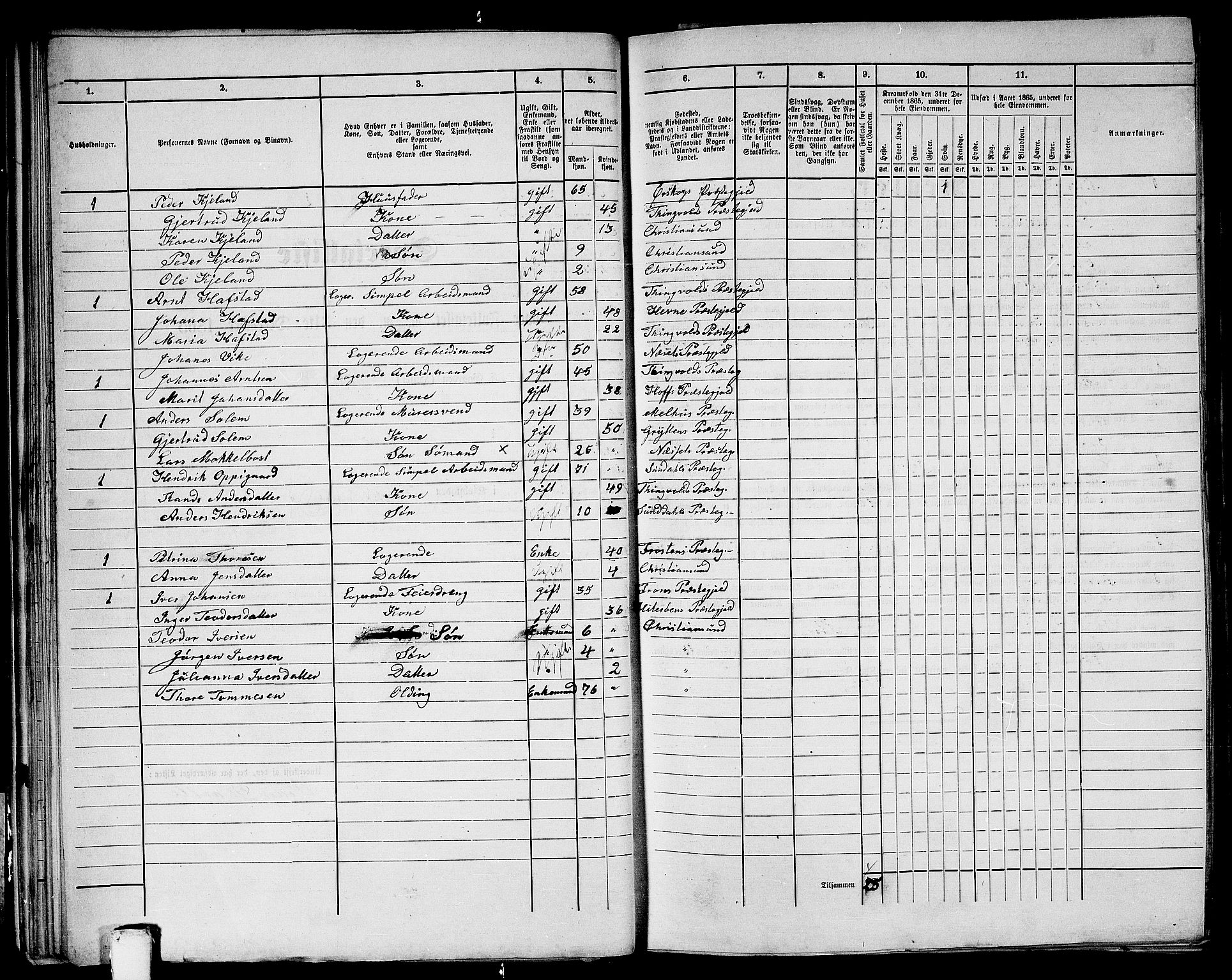 RA, 1865 census for Kristiansund/Kristiansund, 1865, p. 55