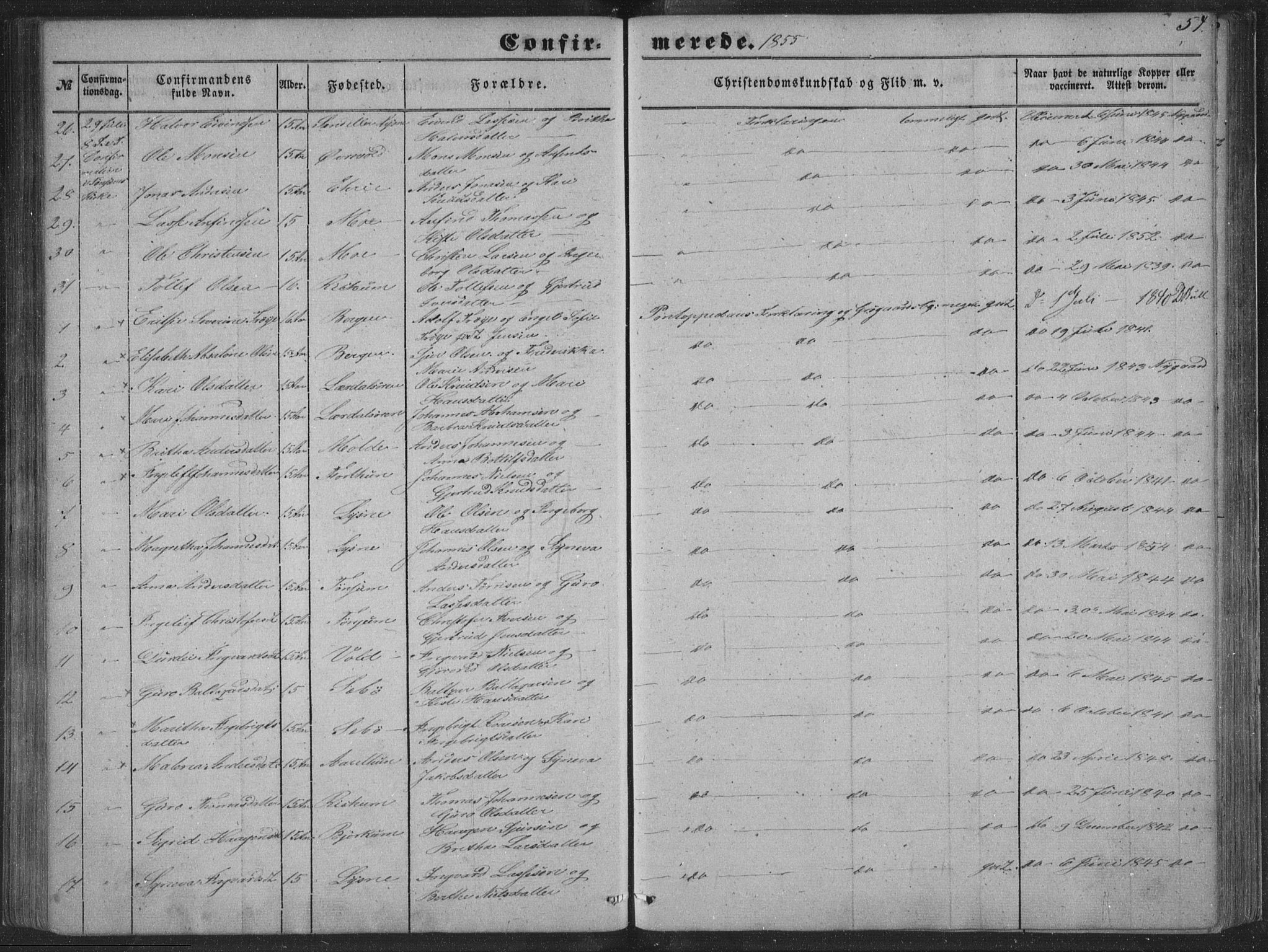 Lærdal sokneprestembete, SAB/A-81201: Parish register (official) no. A 13, 1847-1864, p. 54