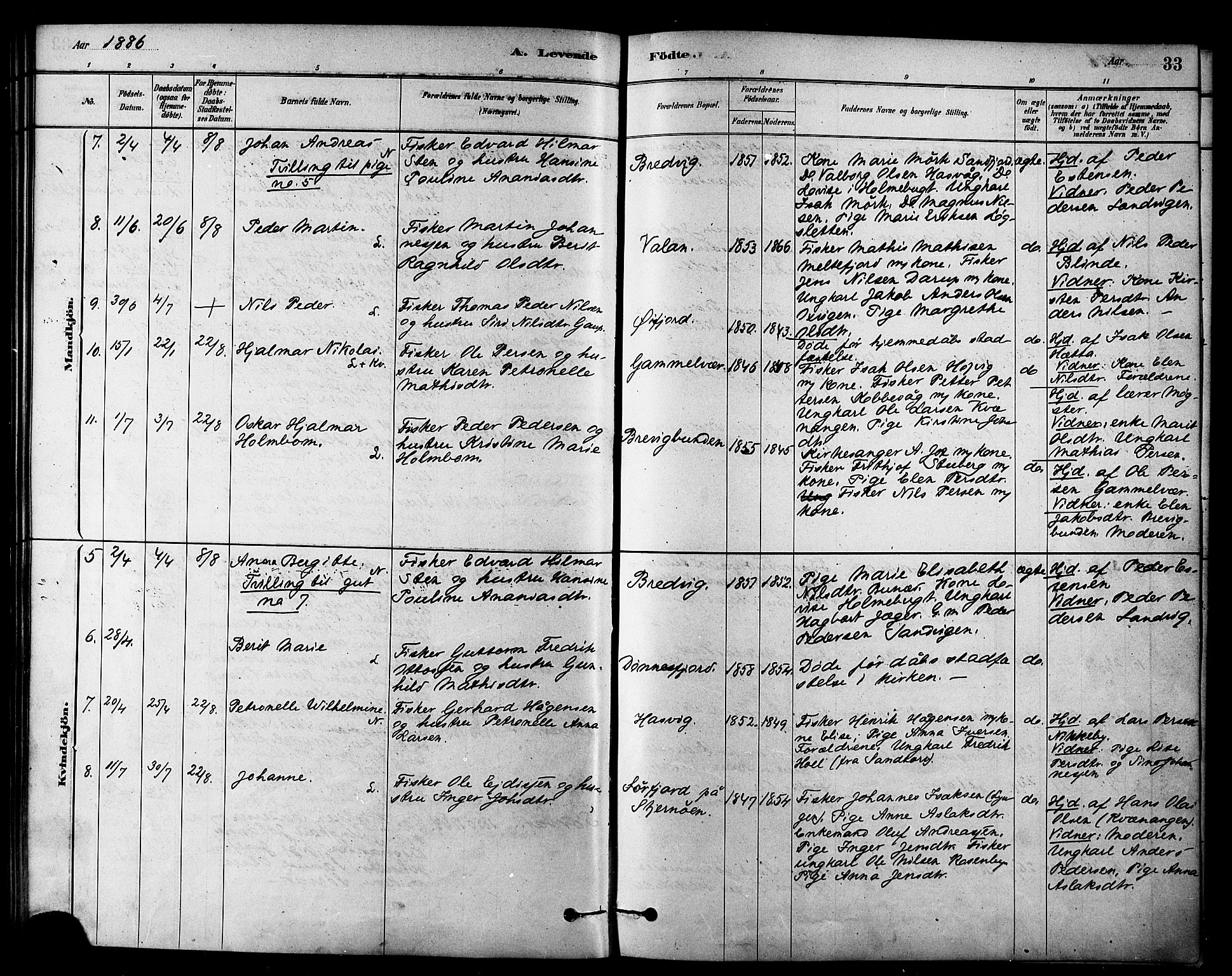 Loppa sokneprestkontor, AV/SATØ-S-1339/H/Ha/L0007kirke: Parish register (official) no. 7, 1879-1889, p. 33