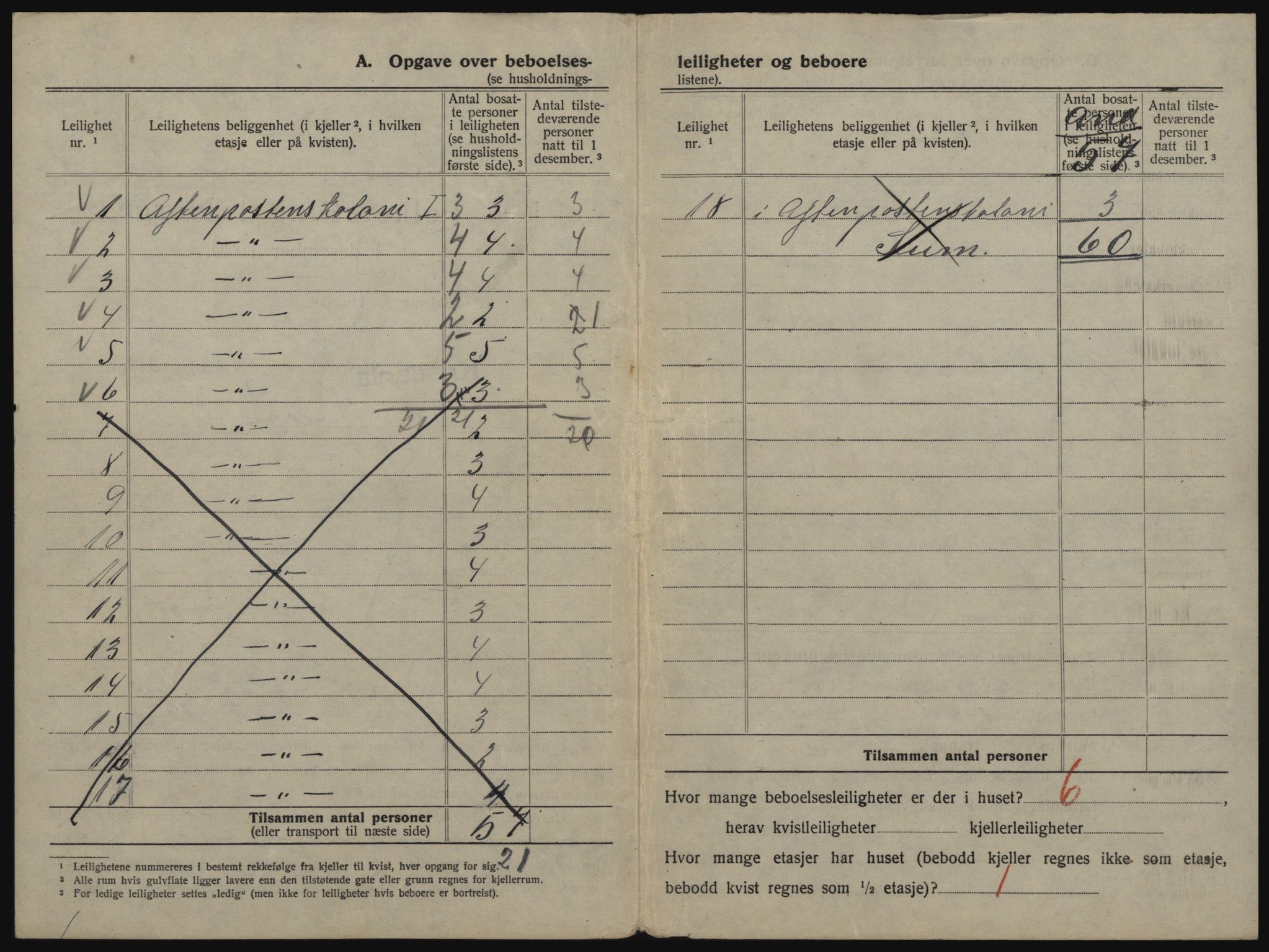 SAO, 1920 census for Kristiania, 1920, p. 4537