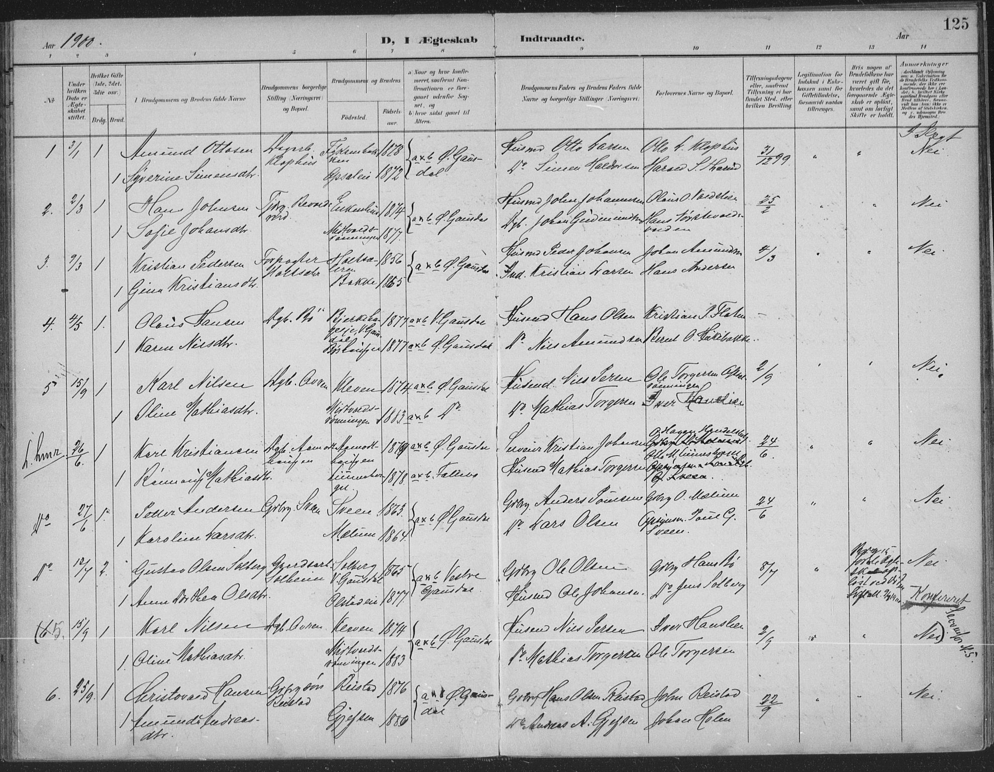 Østre Gausdal prestekontor, SAH/PREST-092/H/Ha/Haa/L0004: Parish register (official) no. 4, 1898-1914, p. 125
