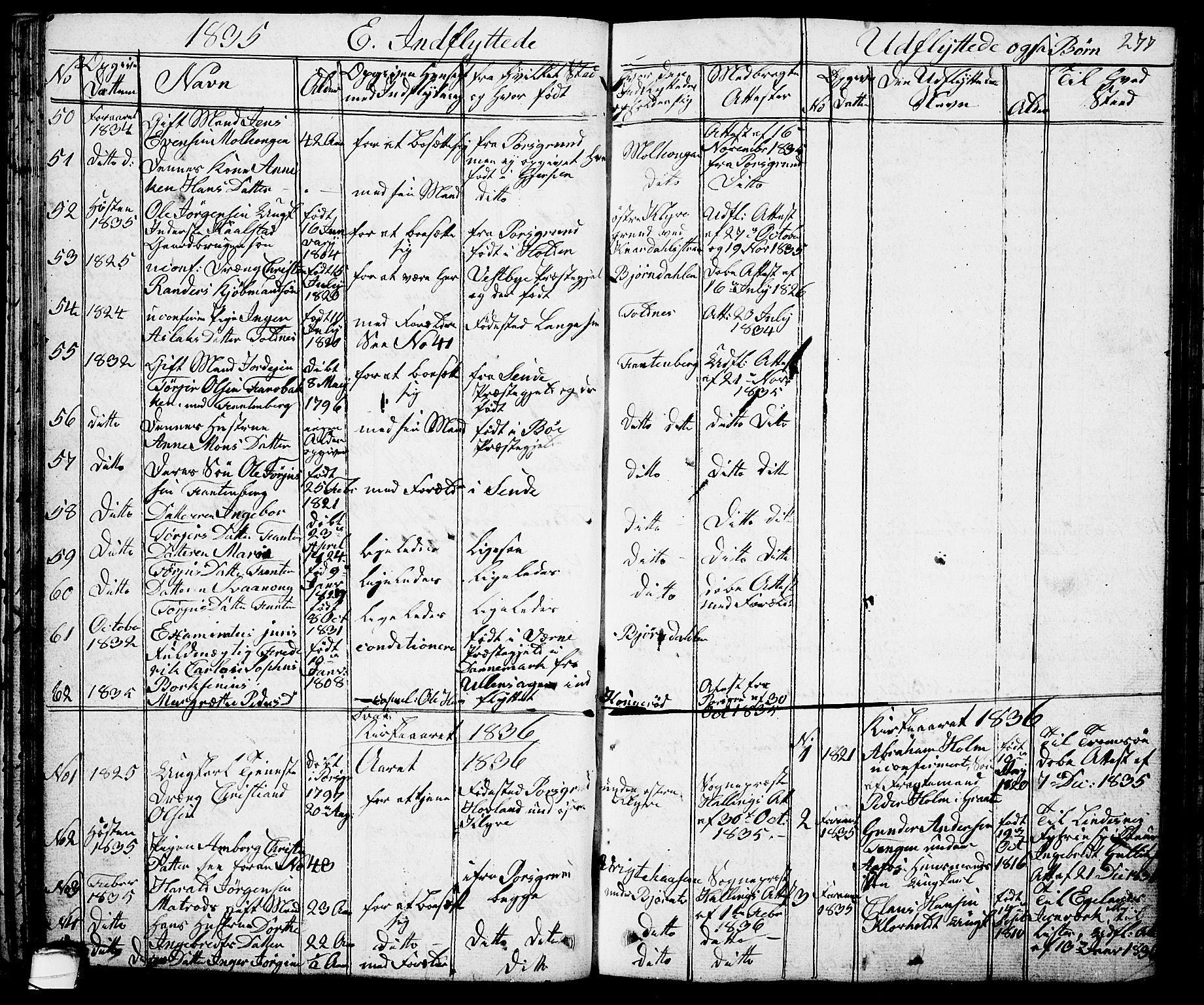 Solum kirkebøker, SAKO/A-306/G/Ga/L0002: Parish register (copy) no. I 2, 1834-1848, p. 277