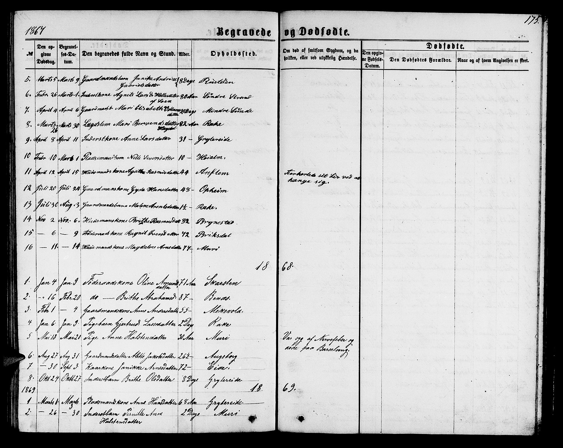 Innvik sokneprestembete, AV/SAB-A-80501: Parish register (copy) no. B 2, 1864-1885, p. 175