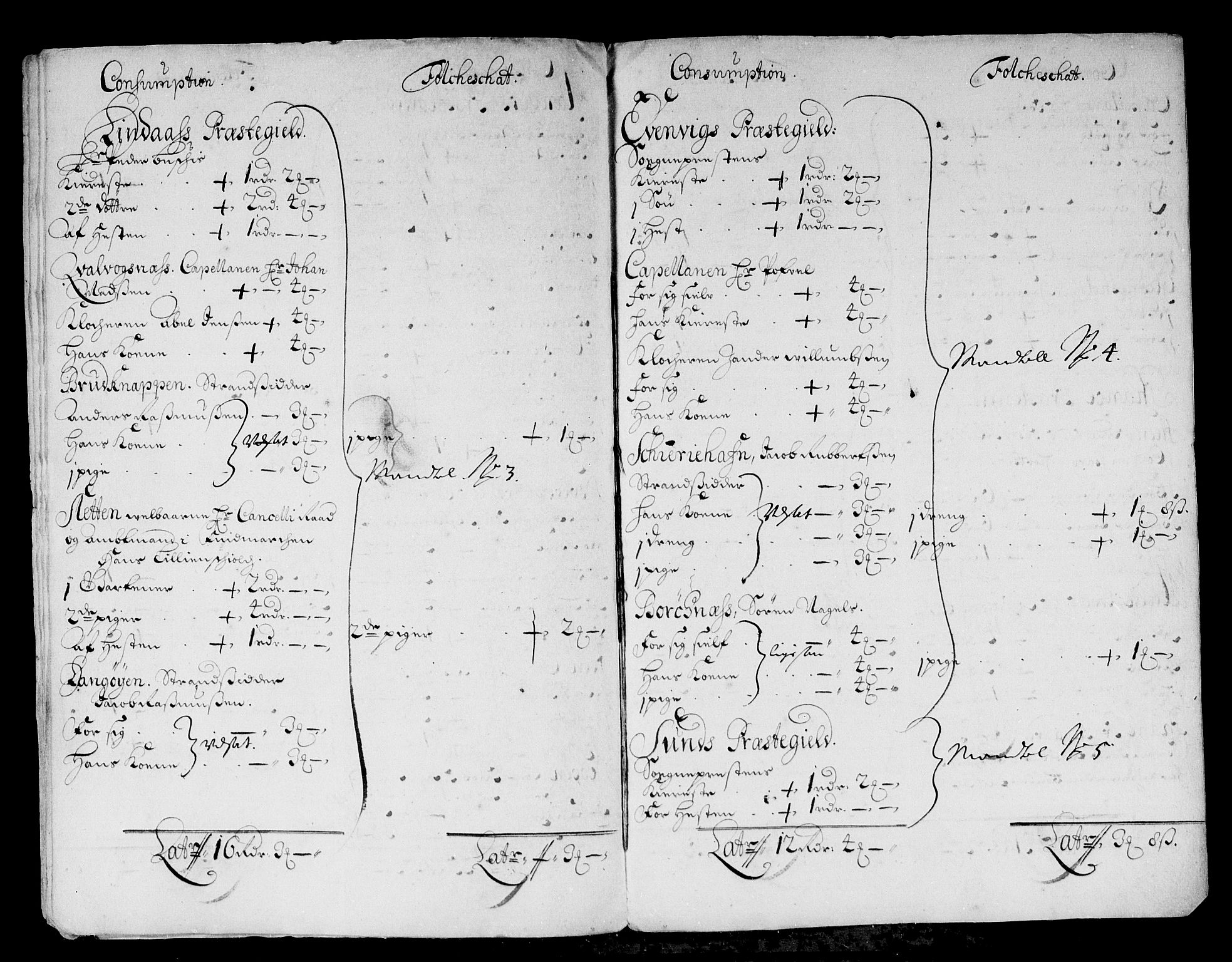 Rentekammeret inntil 1814, Reviderte regnskaper, Stiftamtstueregnskaper, Bergen stiftamt, AV/RA-EA-6043/R/Rc/L0092: Bergen stiftamt, 1689-1690