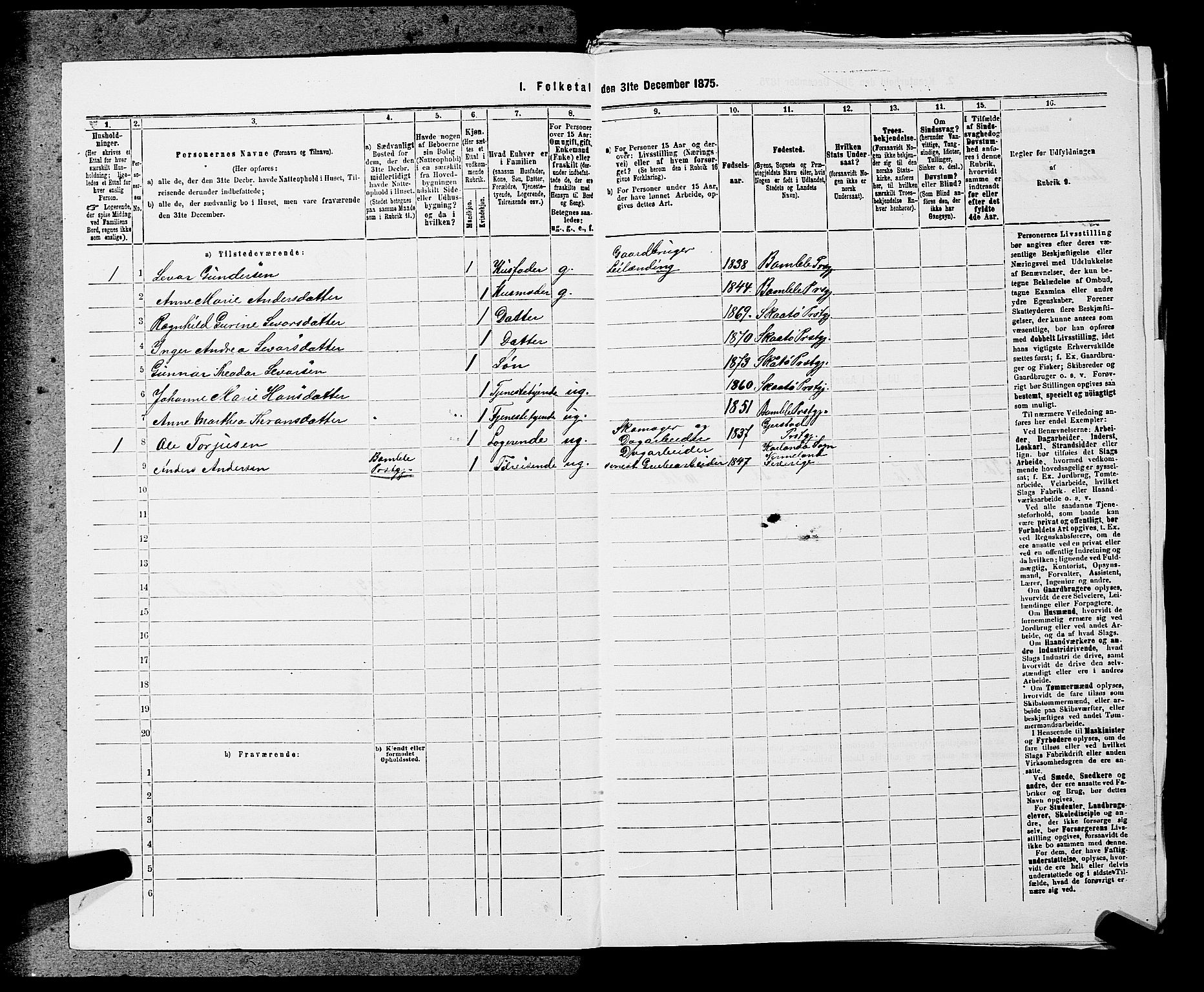 SAKO, 1875 census for 0816P Sannidal, 1875, p. 1844