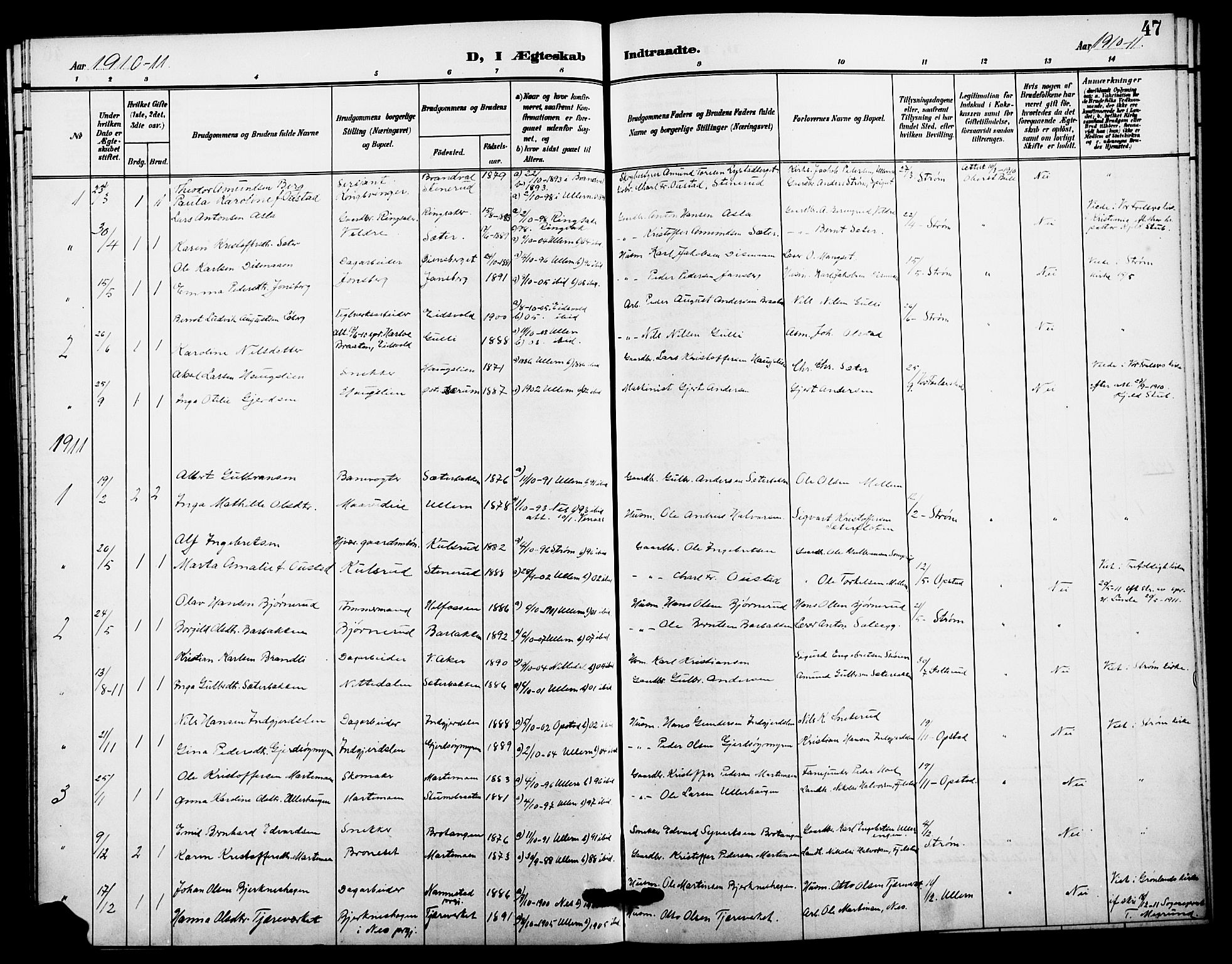 Sør-Odal prestekontor, SAH/PREST-030/H/Ha/Hab/L0007: Parish register (copy) no. 7, 1907-1915, p. 47
