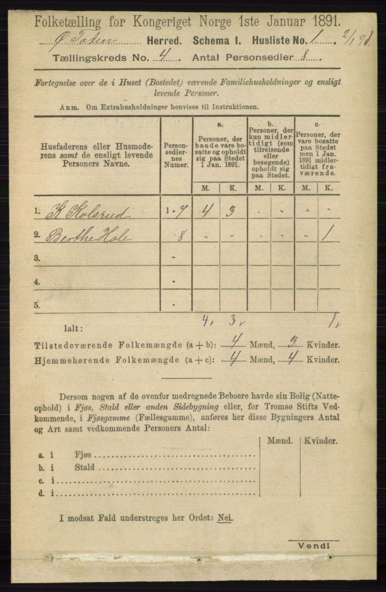 RA, 1891 census for 0528 Østre Toten, 1891, p. 2259
