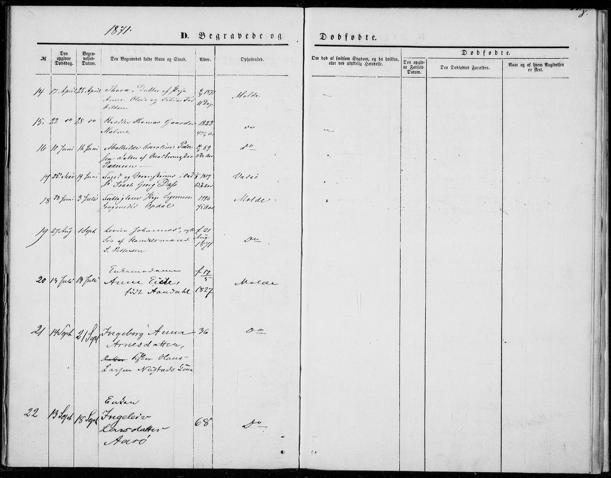 Ministerialprotokoller, klokkerbøker og fødselsregistre - Møre og Romsdal, AV/SAT-A-1454/558/L0690: Parish register (official) no. 558A04, 1864-1872, p. 8