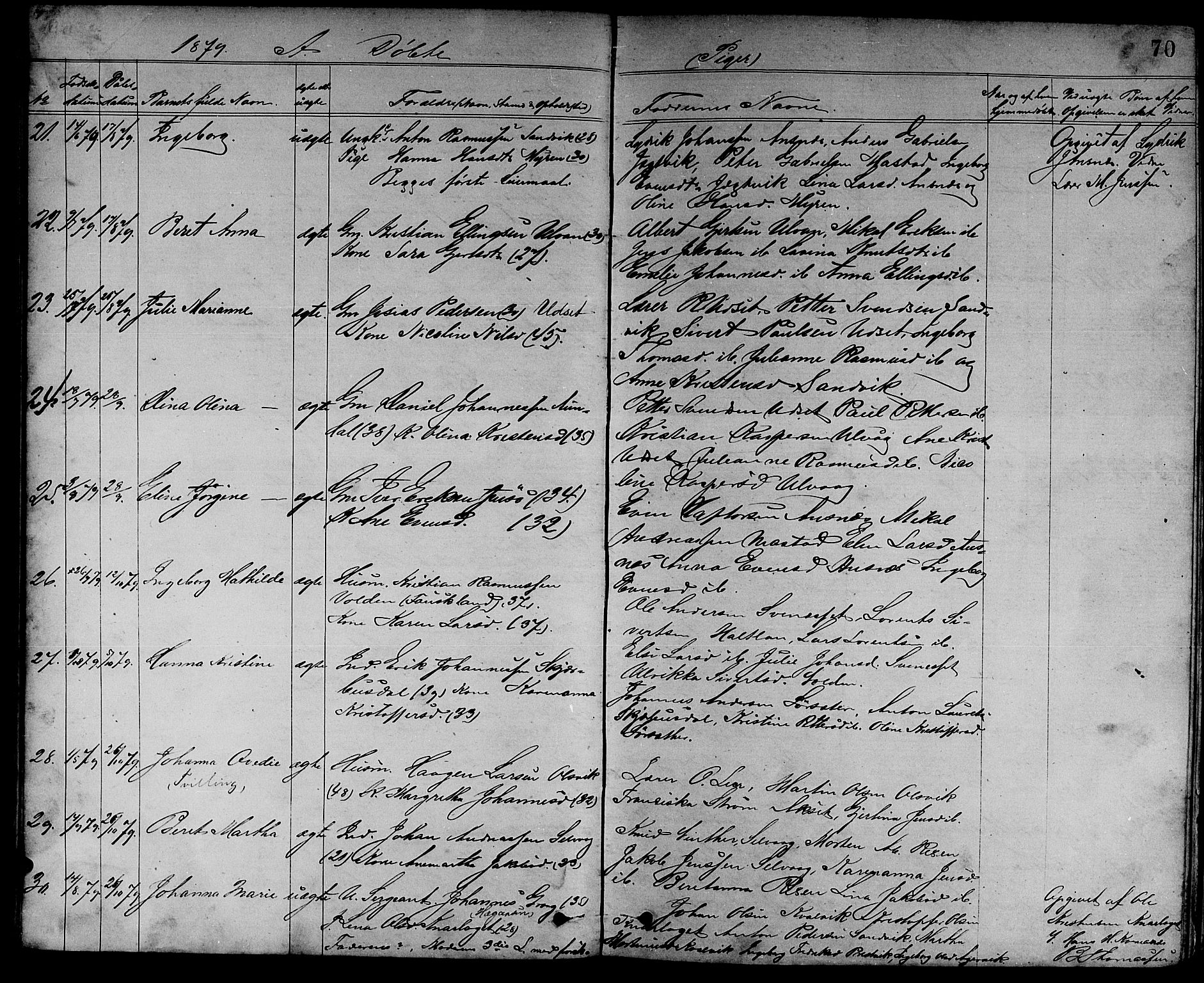 Ministerialprotokoller, klokkerbøker og fødselsregistre - Sør-Trøndelag, AV/SAT-A-1456/637/L0561: Parish register (copy) no. 637C02, 1873-1882, p. 70