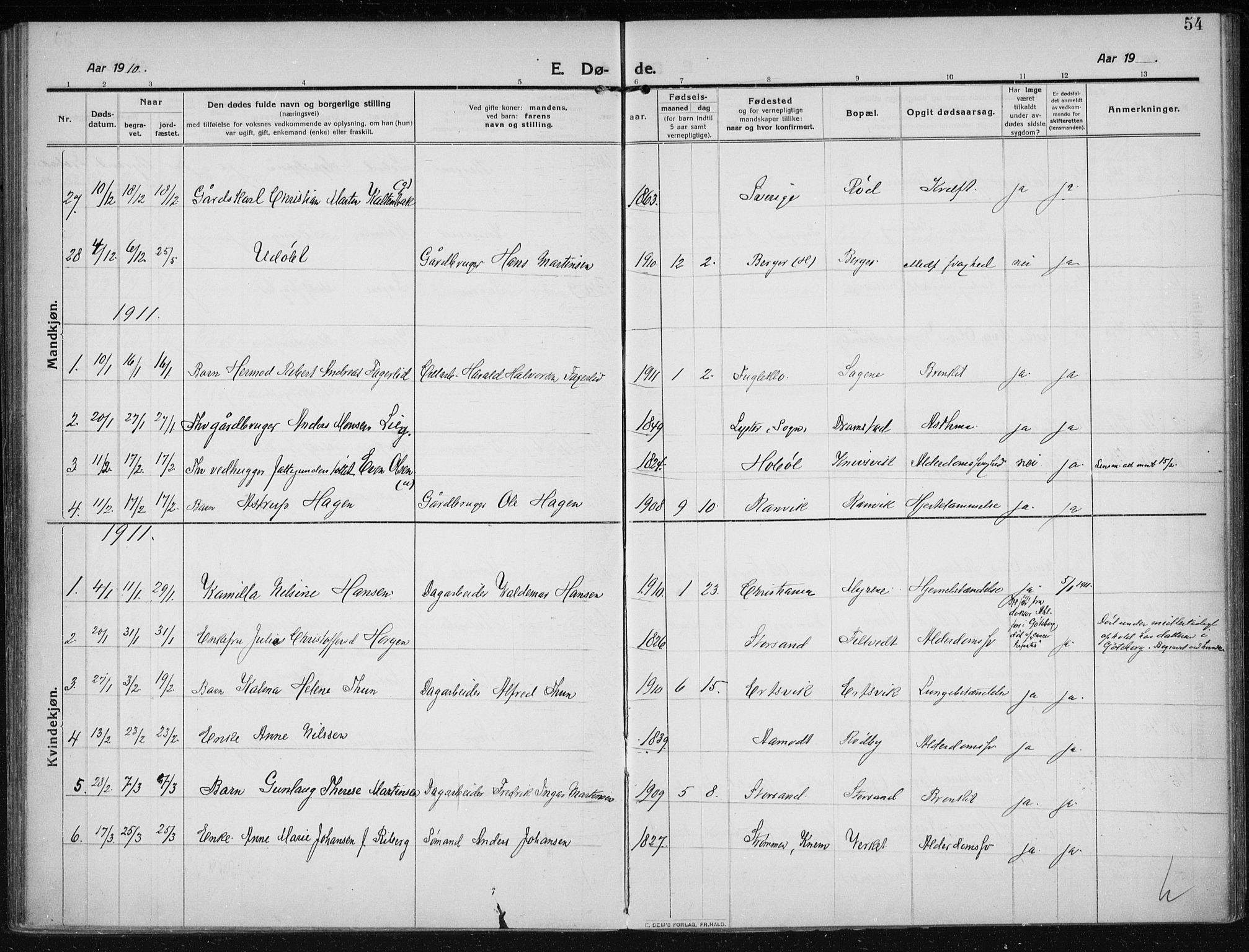 Hurum kirkebøker, SAKO/A-229/F/Fa/L0017: Parish register (official) no. 17, 1910-1925, p. 54