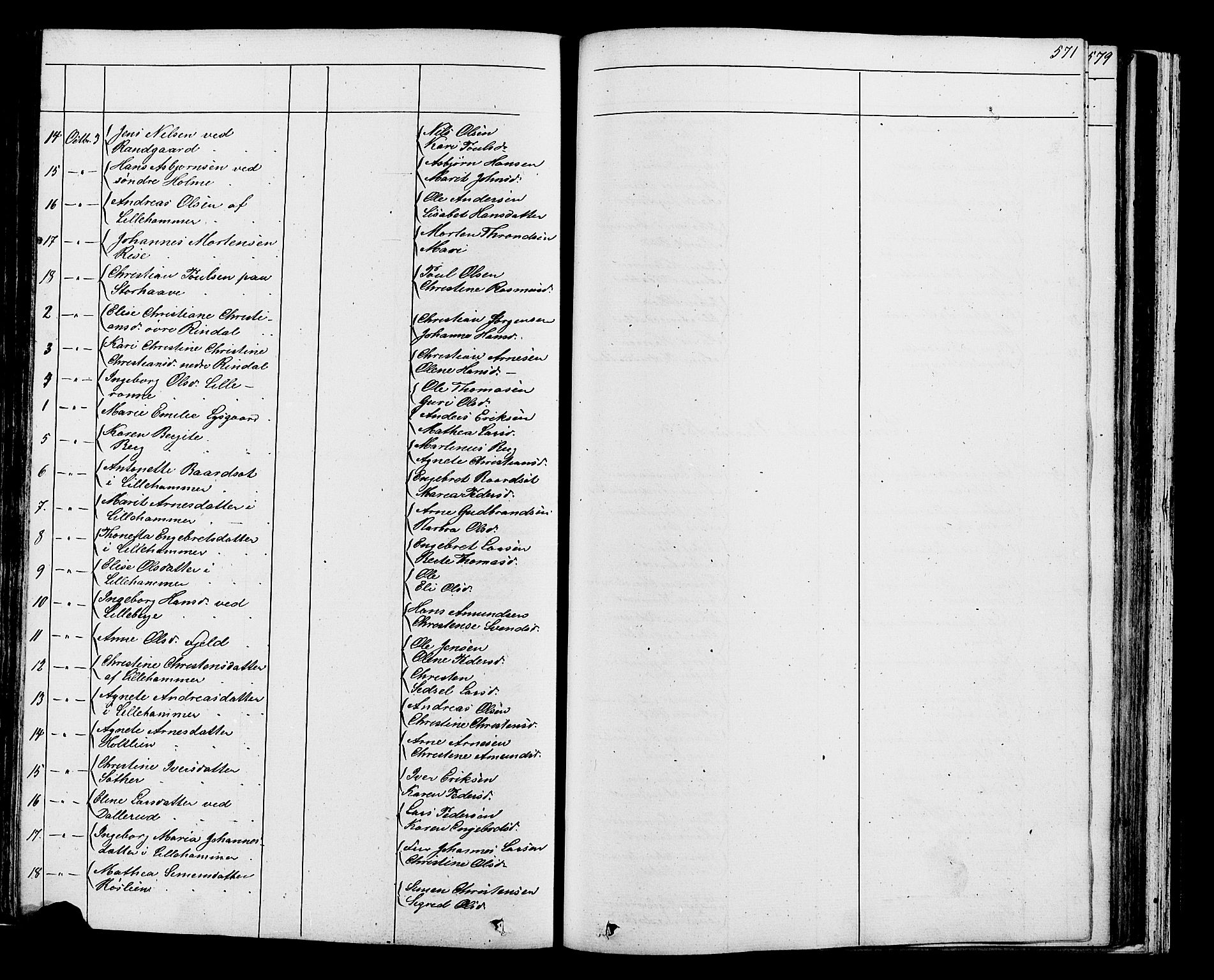 Fåberg prestekontor, SAH/PREST-086/H/Ha/Hab/L0007: Parish register (copy) no. 7, 1856-1891, p. 570-571