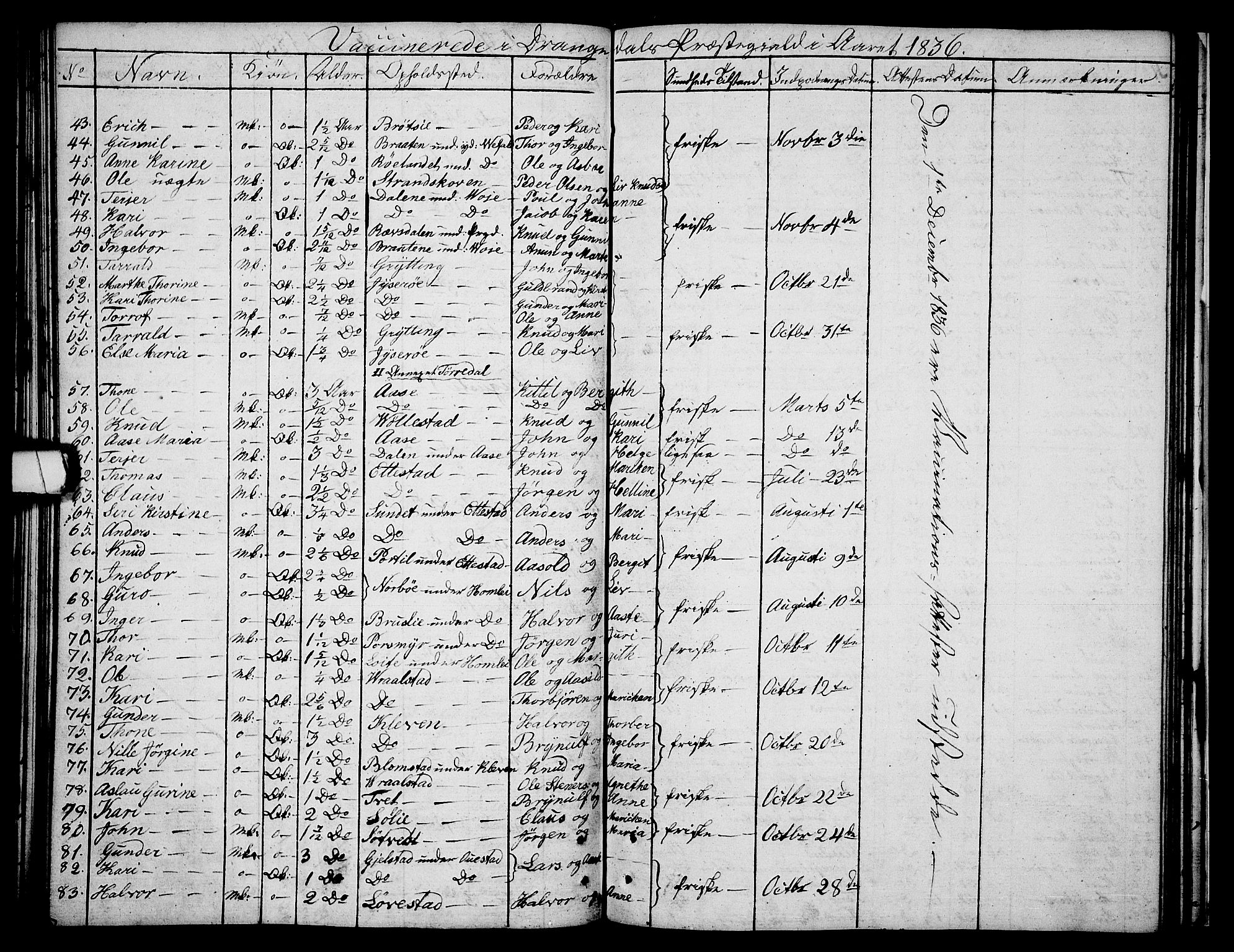 Drangedal kirkebøker, AV/SAKO-A-258/F/Fa/L0004: Parish register (official) no. 4, 1802-1814