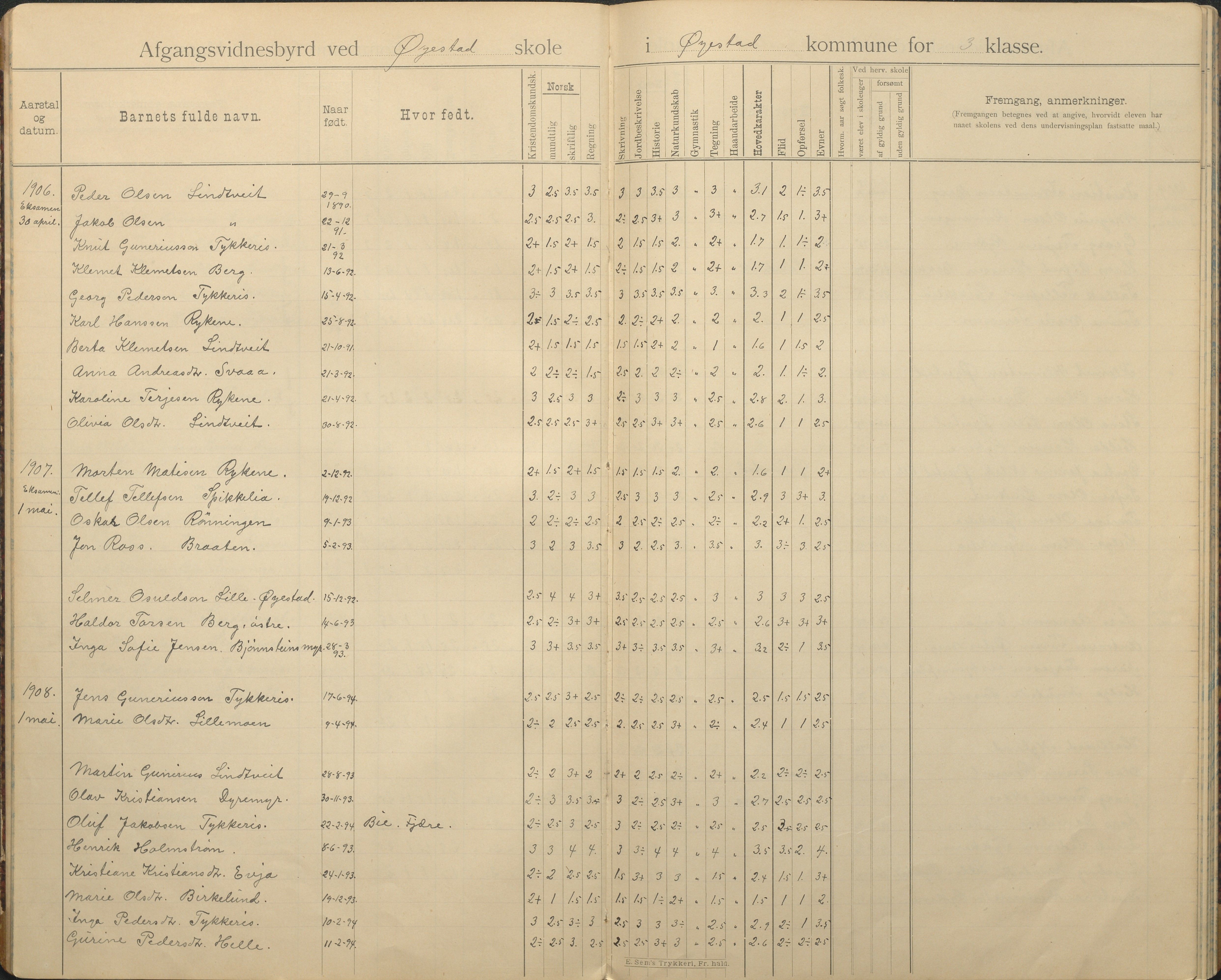 Øyestad kommune frem til 1979, AAKS/KA0920-PK/06/06F/L0005: Avgangsvitnesbyrdprotokoll, 1894-1962