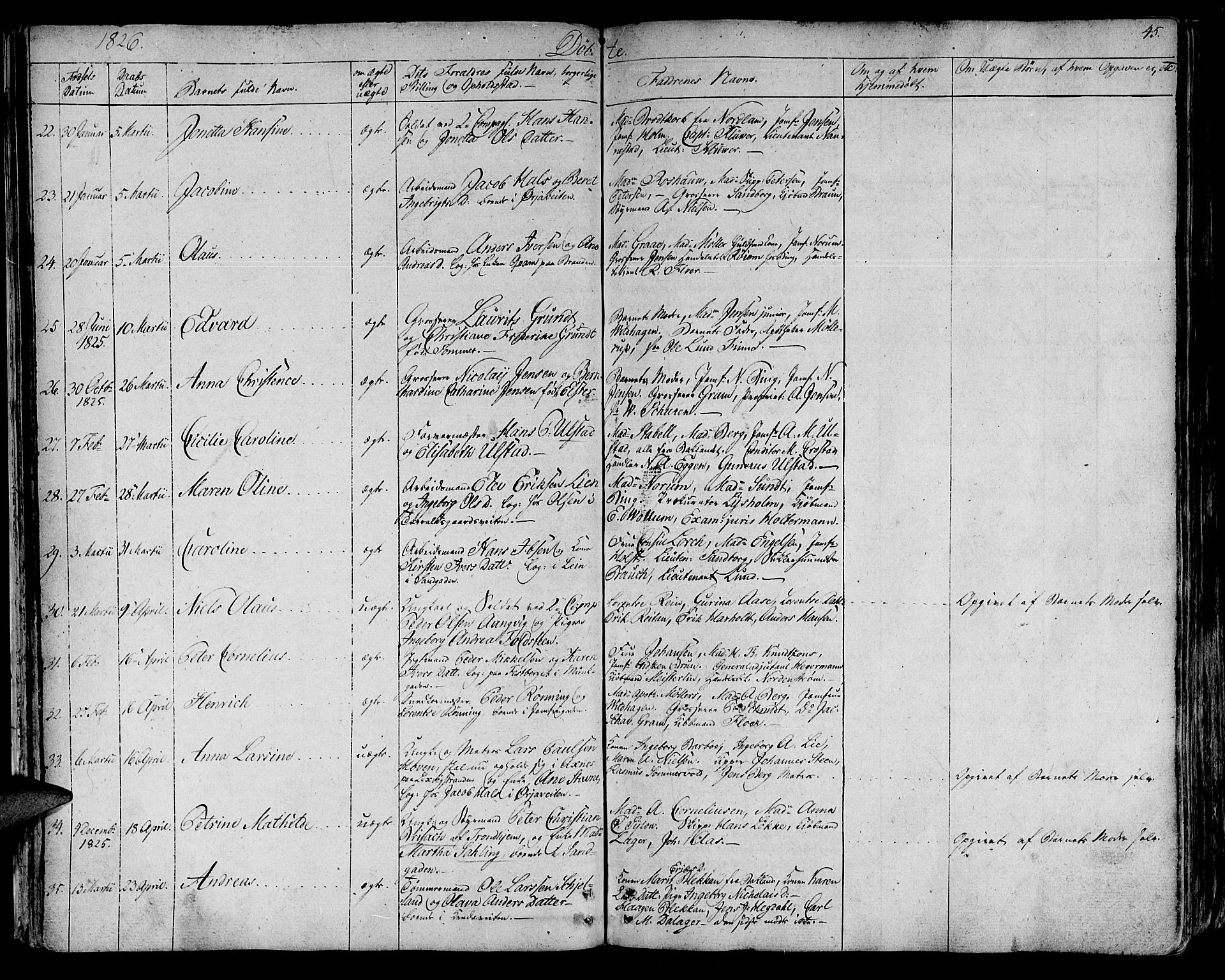 Ministerialprotokoller, klokkerbøker og fødselsregistre - Sør-Trøndelag, SAT/A-1456/602/L0108: Parish register (official) no. 602A06, 1821-1839, p. 45